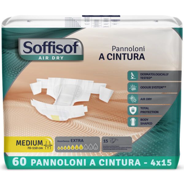 Packung Soffisof Inkontinenzschutz mit Hüftbund Extra, Medium, 60 Stück. Grün-weißes Design. Produkt abgebildet.