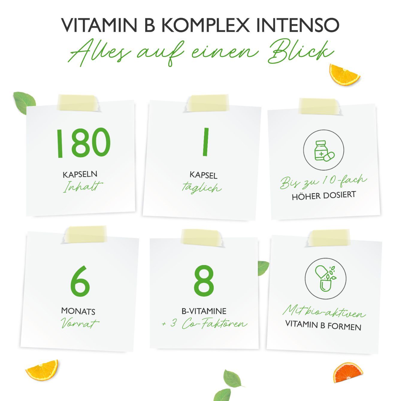 Infografik mit 6 Notizzetteln. Auf jedem Zettel: 180 Kapseln, 1 Kapsel täglich, bis zu 10-fach höher dosiert, 6 Monatsvorrat, 8 B-Vitamine + 3 Co-Faktoren.