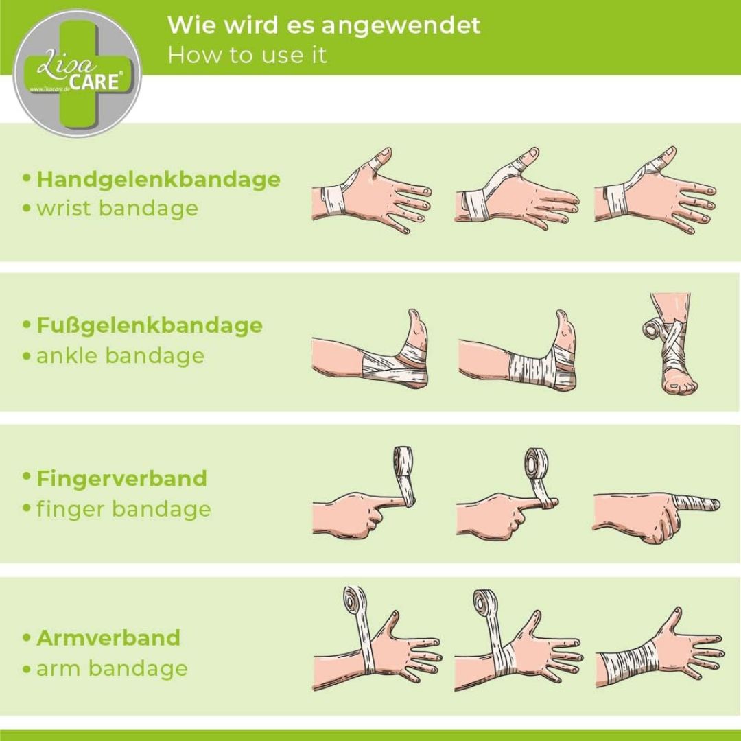 LisaCare Pflasterverband