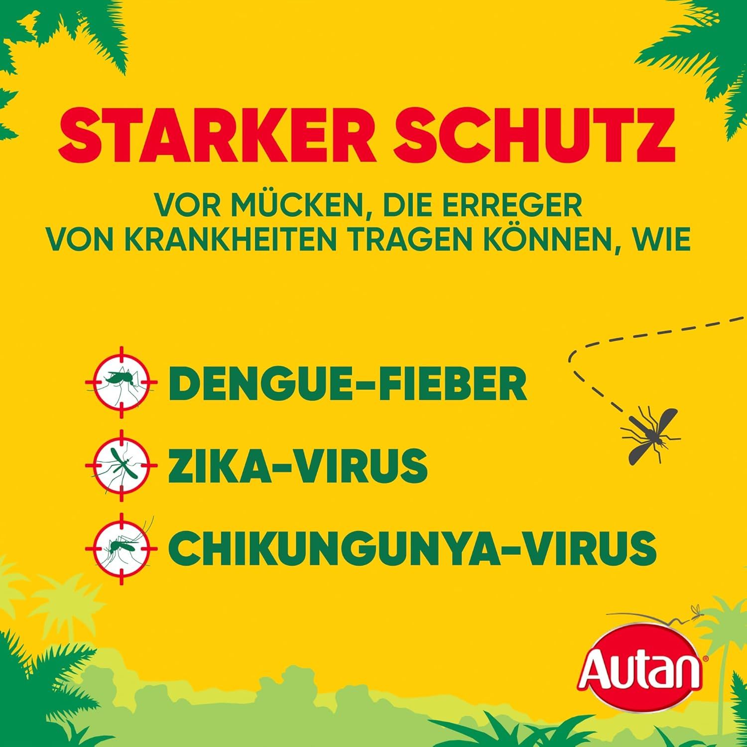 Gelber Hintergrund mit Text: Starker Schutz vor Mücken, die Krankheiten tragen können. Autan Logo. Zeichnungen von Mücken.