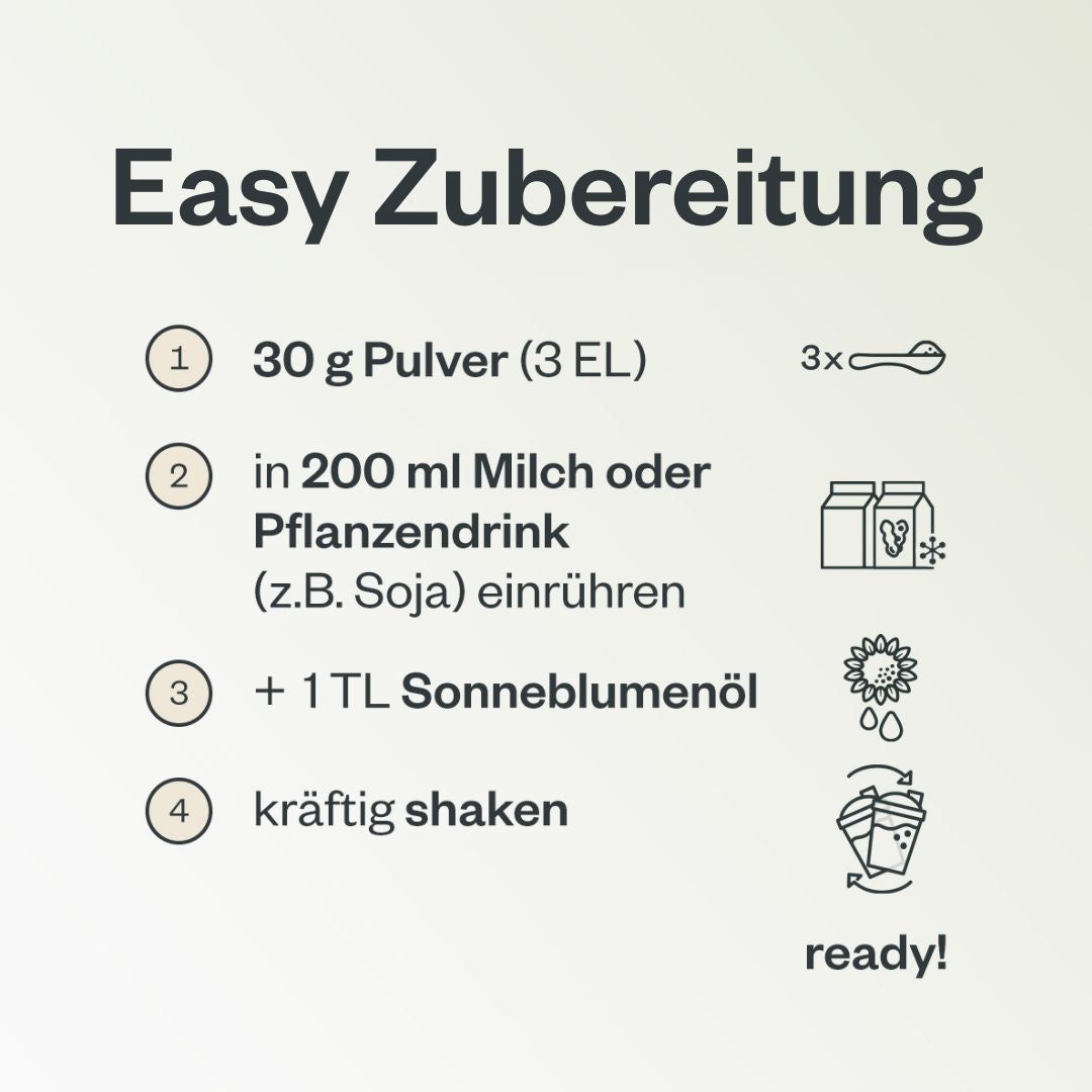 Anleitung zur Zubereitung. 30g Pulver in 200ml Milch oder Pflanzendrink einrühren, + 1 TL Sonnenblumenöl, shaken.