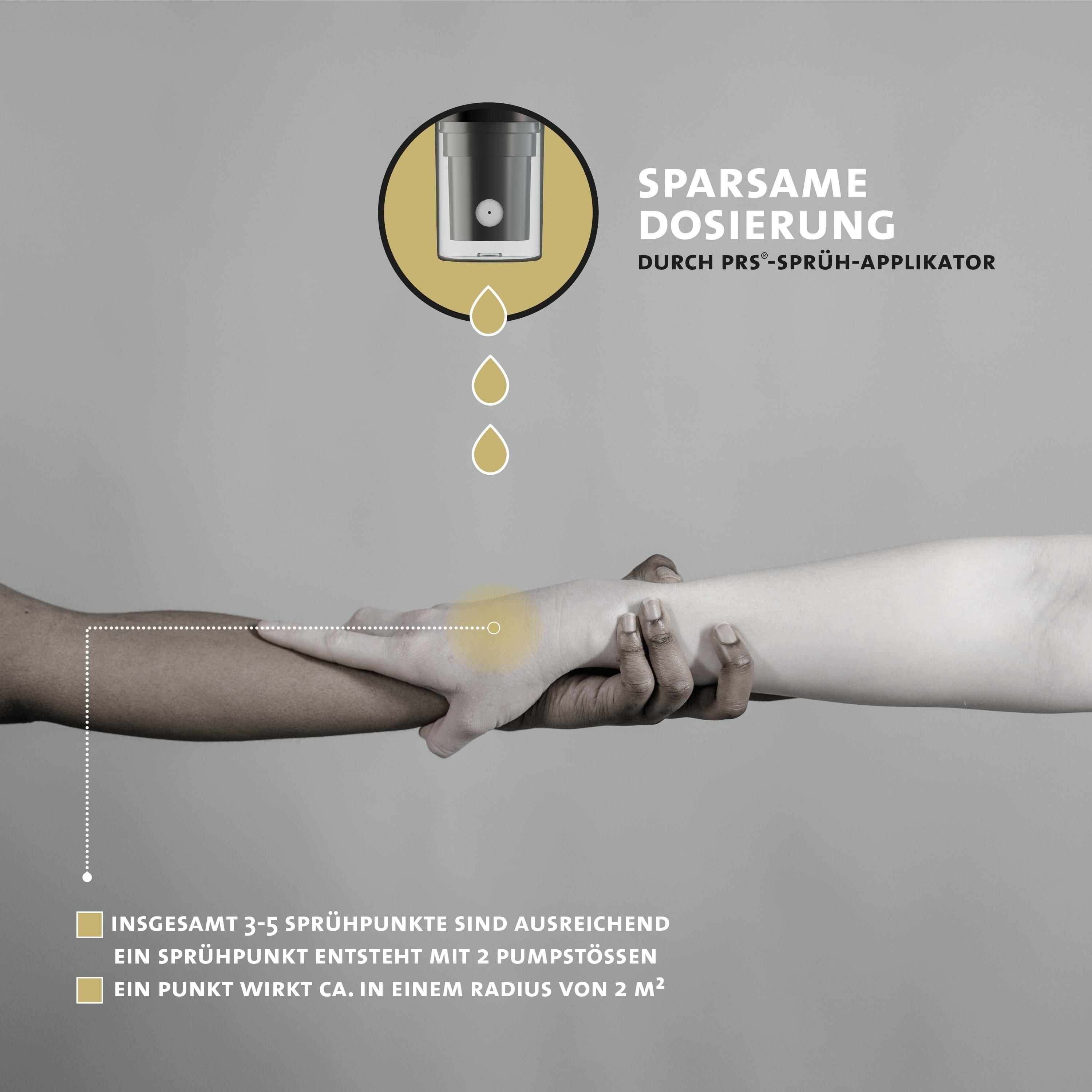 Kriebelmücken & Gnitzen Spray für Menschen, Spezial-Abwehr mit technologischem Anflugstopp-Effekt