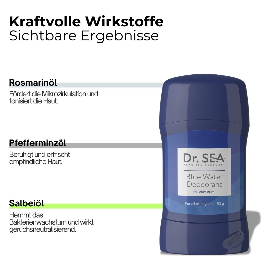 Blauer Deostift. Text: Kraftvolle Wirkstoffe. Rosmarinöl, Pfefferminzöl, Salbeiöl. Aufschrift: Dr. SEA, Blue Water Deodorant.