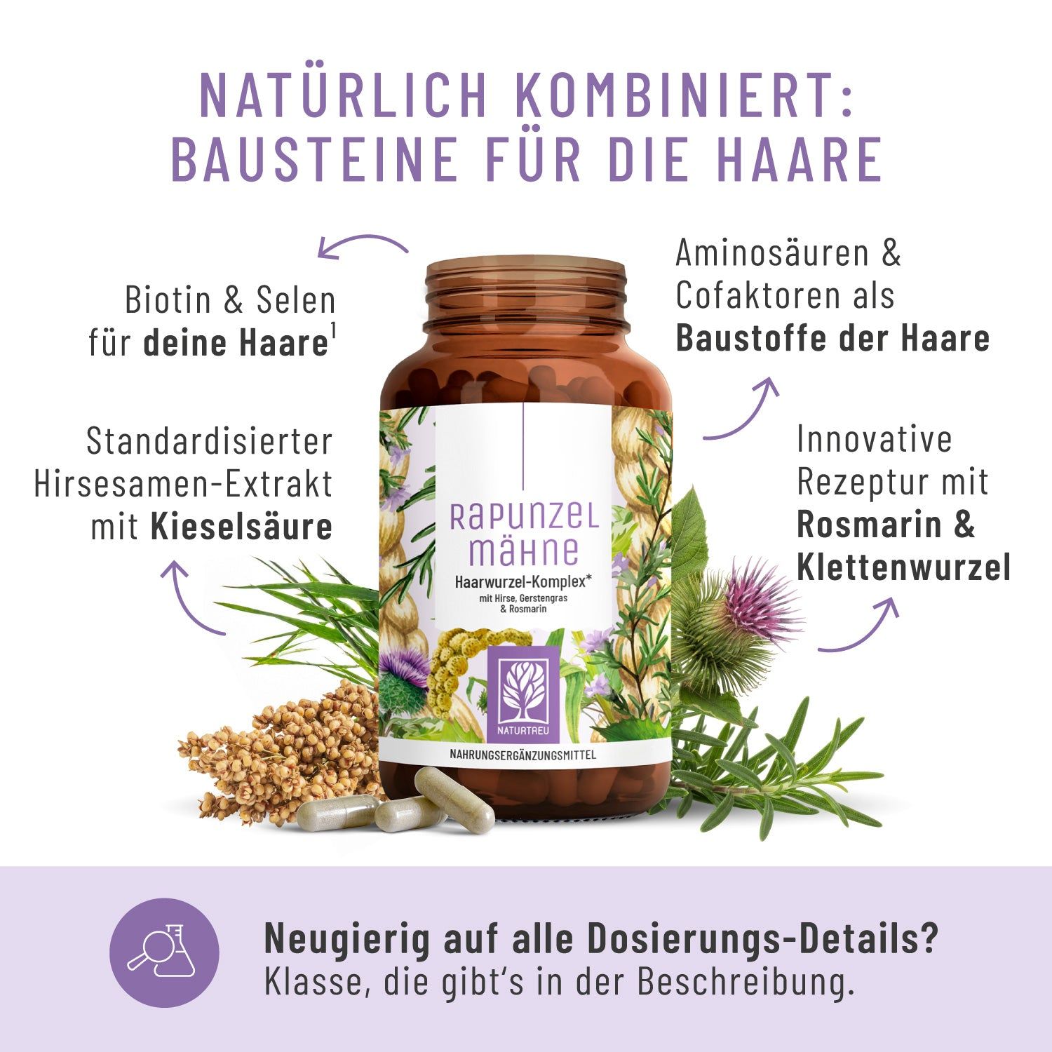 Braune Flasche mit Kapseln und Zutaten. Text: Bausteine für die Haare. Schriftzug: Rapunzelmähne, Haarwurzel-Komplex. Logo NATURTREU®.