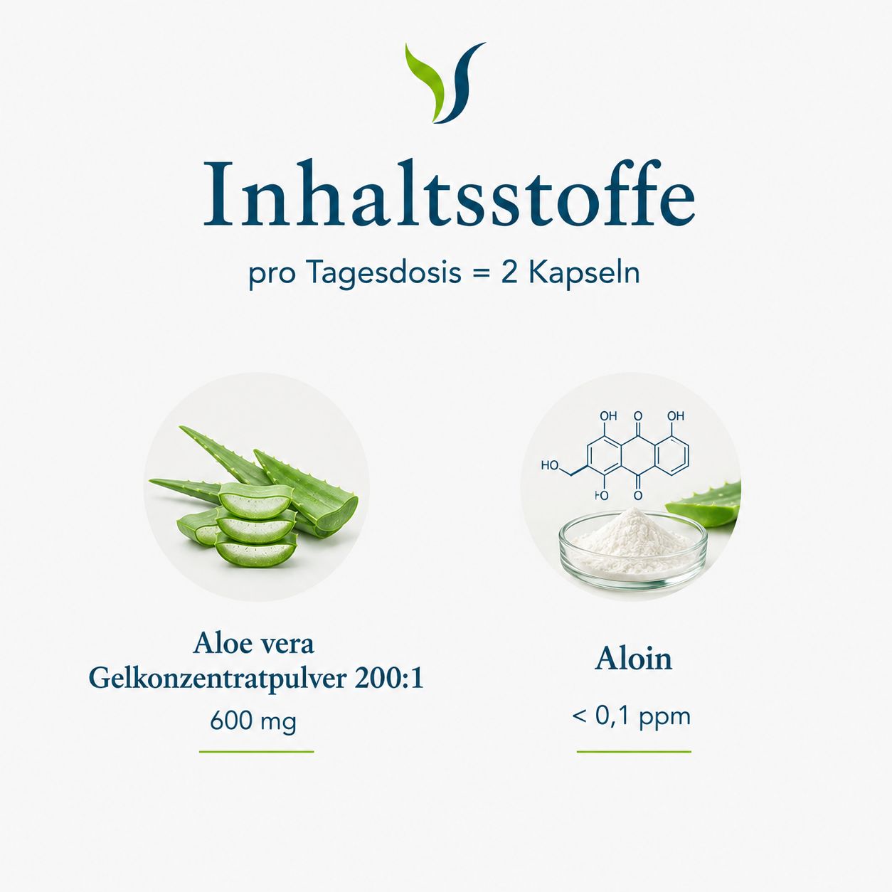 Grafik mit Aloe Vera und Aloin-Strukturformel. Zeigt Inhaltsstoffe pro Tagesdosis.