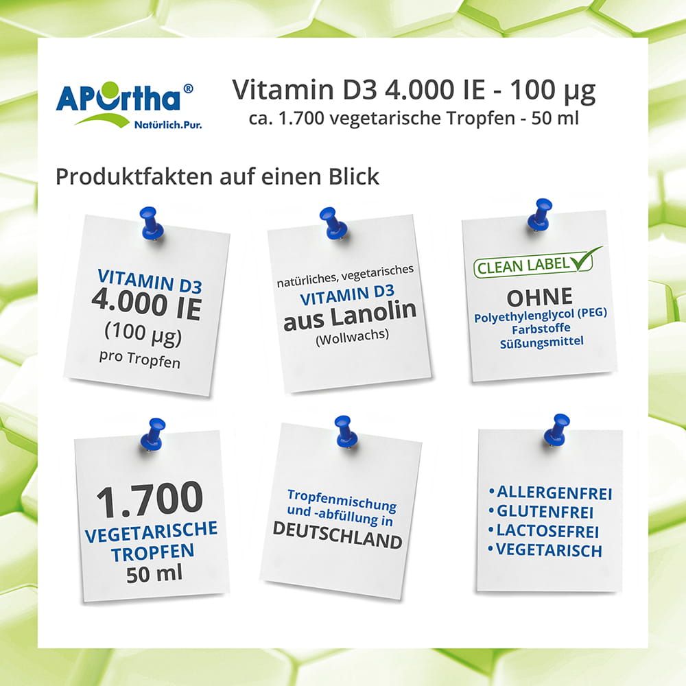 Notizzettel mit Produktinformationen: Vitamin D3 4.000 IE, aus Lanolin, ohne PEG, glutenfrei, laktosefrei, vegetarisch.