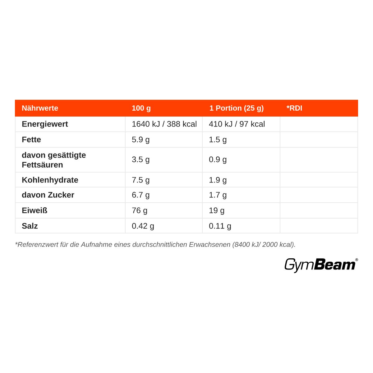 Nährwerttabelle für GymBeam True Whey Protein: Energie, Fett, Kohlenhydrate, Eiweiß, Salz.