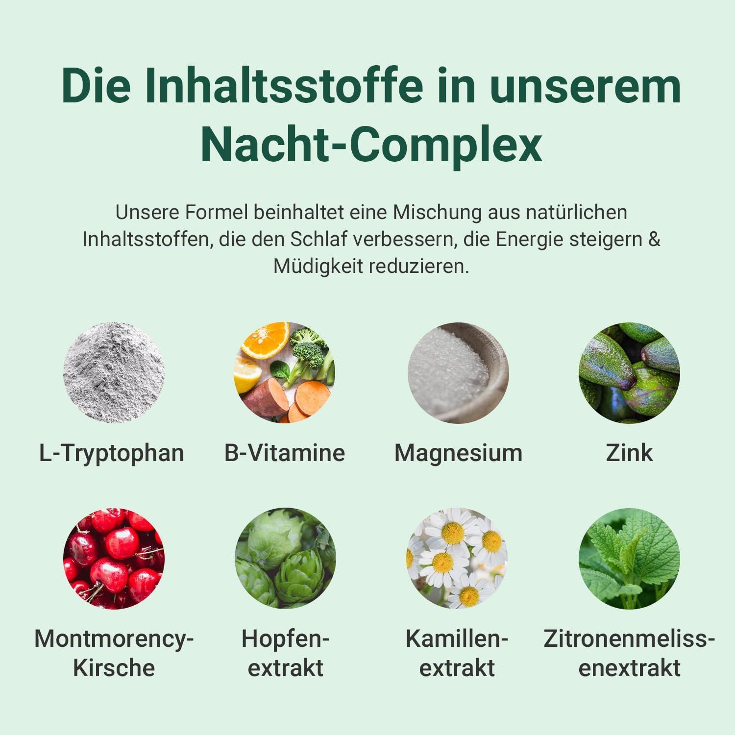 Grafik mit Zutaten: L-Tryptophan, B-Vitamine, Magnesium, Zink, Montmorency-Kirsche, Hopfenextrakt, Kamillenextrakt, Zitronenmelissenextrakt.