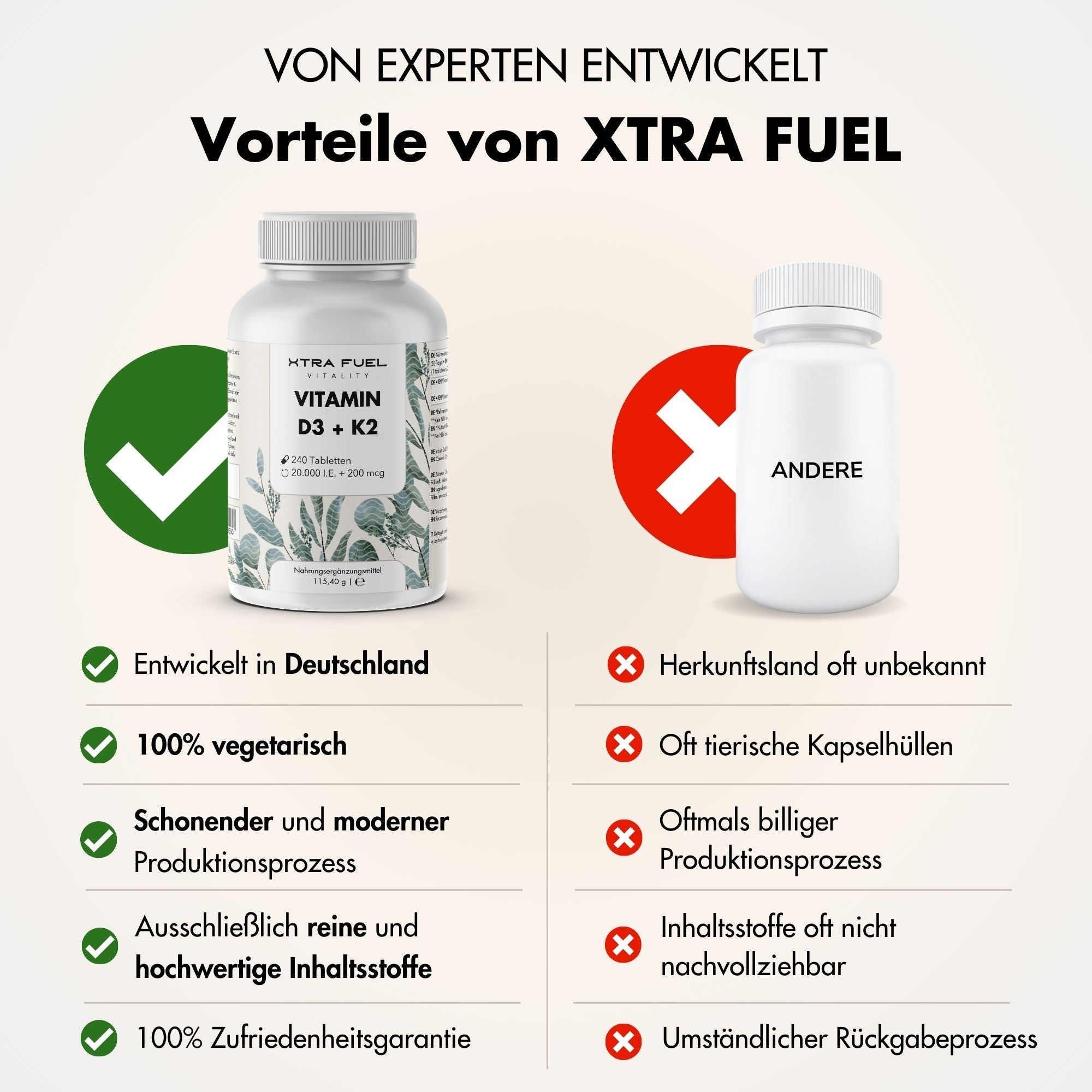 XTRA FUEL Vitamin D3 + K2 Tabletten: hochdosierte 20.000 I.E. + 200mcg MK-7