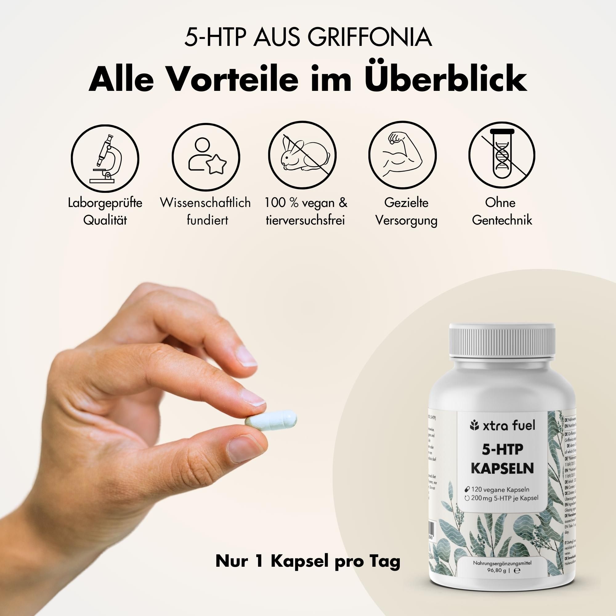 Hand hält Kapsel. Flasche mit Kapseln. Text: 5-HTP AUS GRIFFONIA. Vorteile: Laborgeprüft, vegan, ohne Gentechnik.
