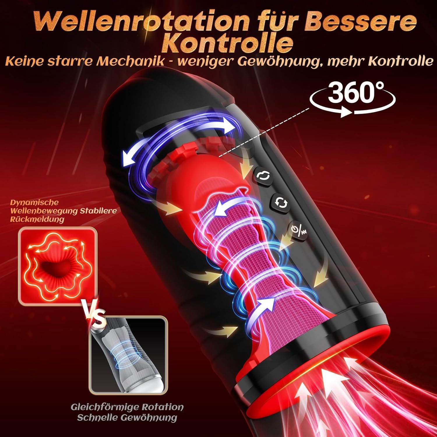 Tagnaff Masturbieren für Männer Wellenrotation Sex Spielzeug