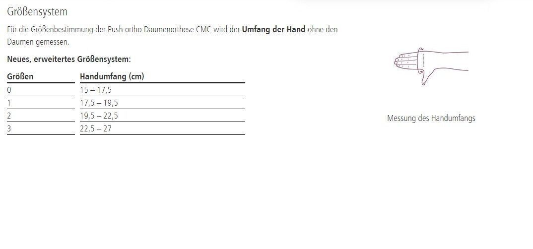 Tabellarische Größenbestimmung für Daumenorthese. Handumfang in cm. Größen 0-3. Illustration der Hand zur Messung.