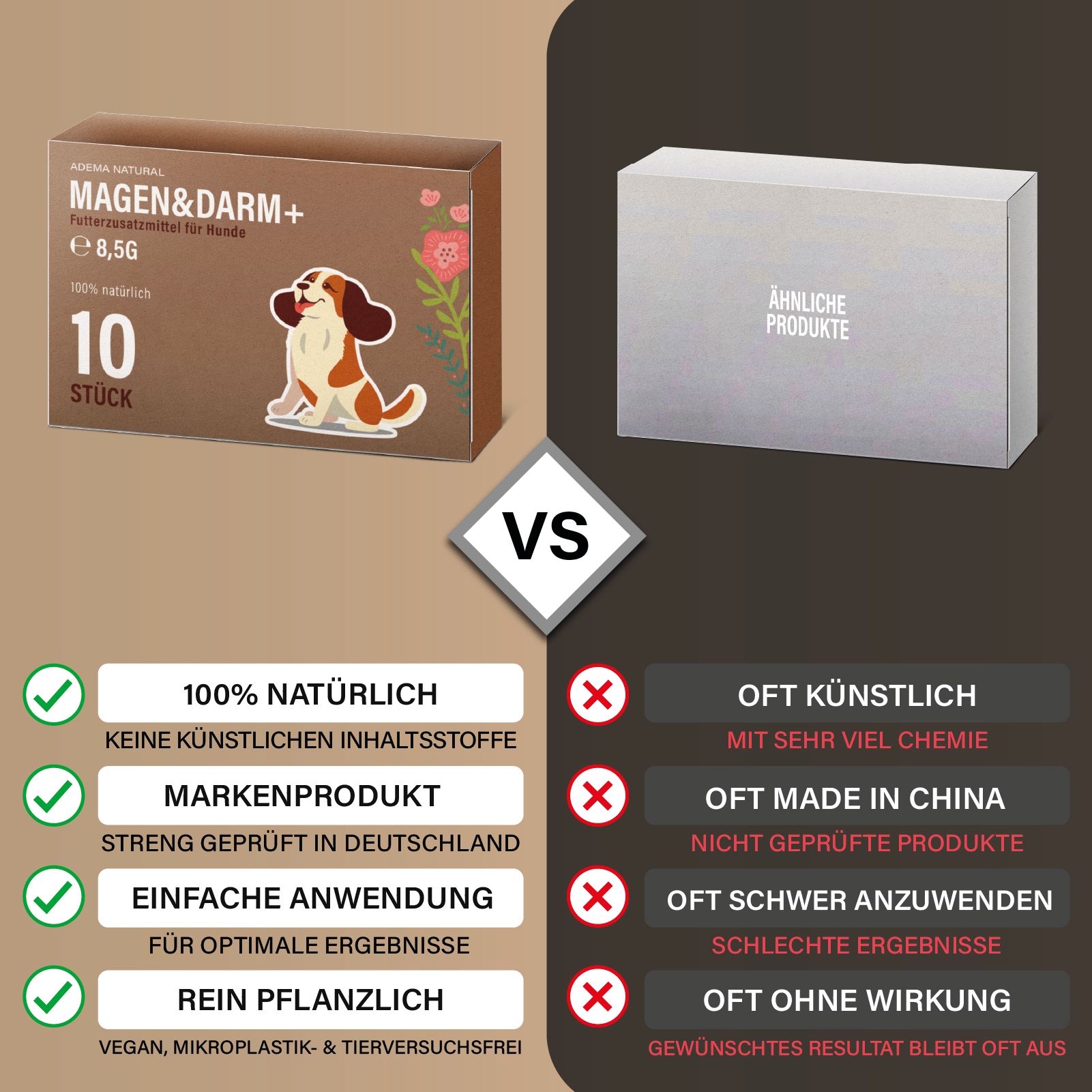 Vergleich: 'Magen&Darm+' vs. Konkurrenz. Vorteile: natürlich, Markenprodukt, einfache Anwendung, rein pflanzlich. Nachteile der Konkurrenz.