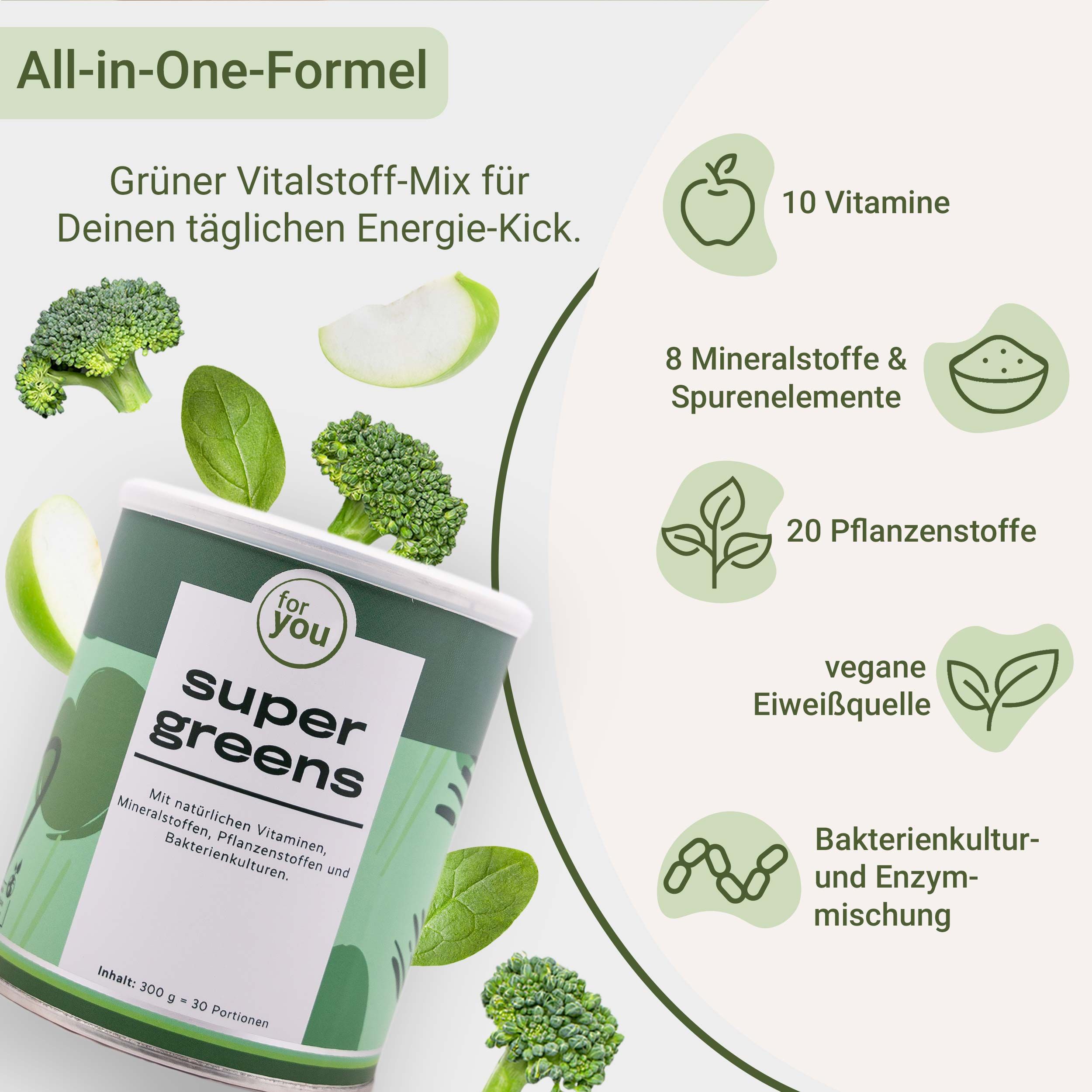 Dose Super Greens mit Brokkoli, Spinat und Apfelscheiben. Icons zeigen 10 Vitamine, 8 Mineralstoffe, 20 Pflanzenstoffe, vegane Proteinquelle, Bakterienkulturen.