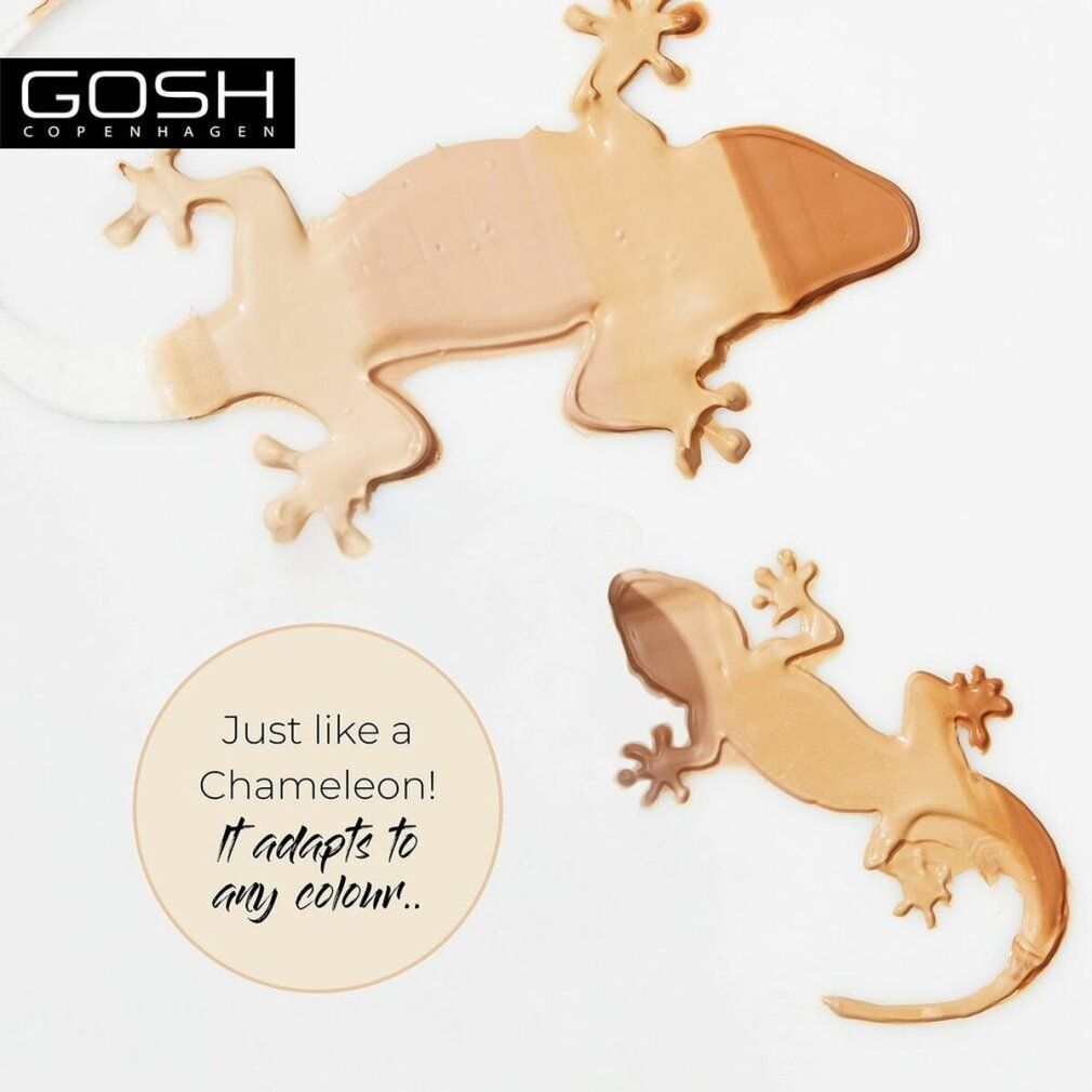 Zwei Geckos aus Make-up. Text: Just like a Chameleon! It adapts to any colour.. GOSH Logo.