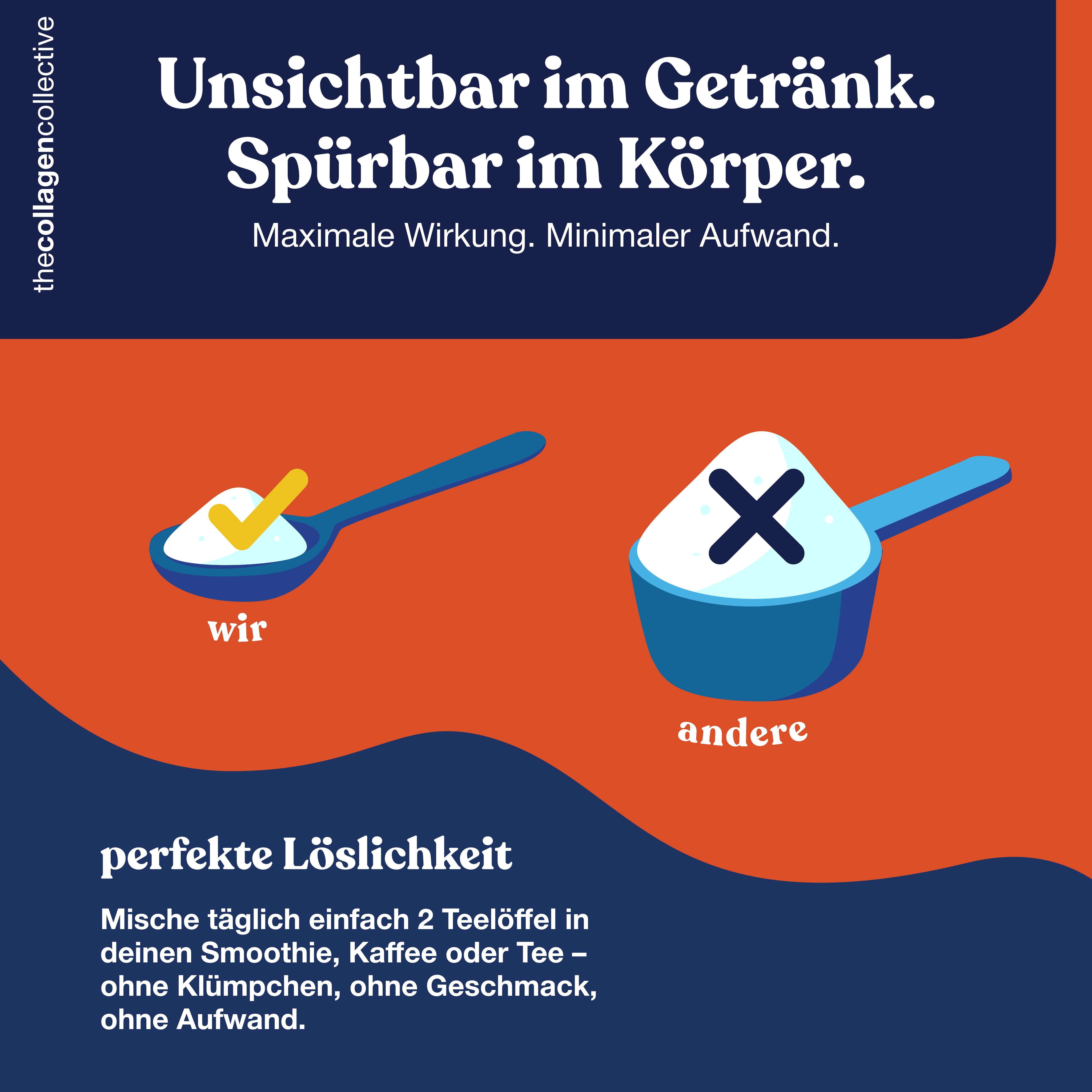 Infografik mit Text: Unsichtbar im Getränk. Spürbar im Körper. Zeigt Vergleich von Pulver in Löffel und Messbecher.