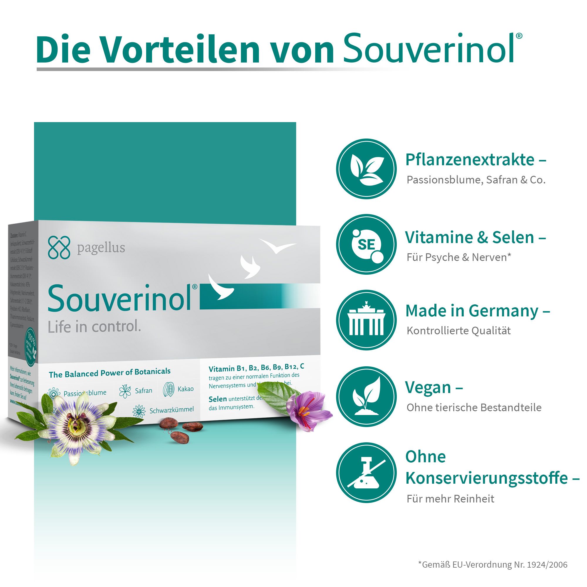Souverinol® Kapseln – Life in control