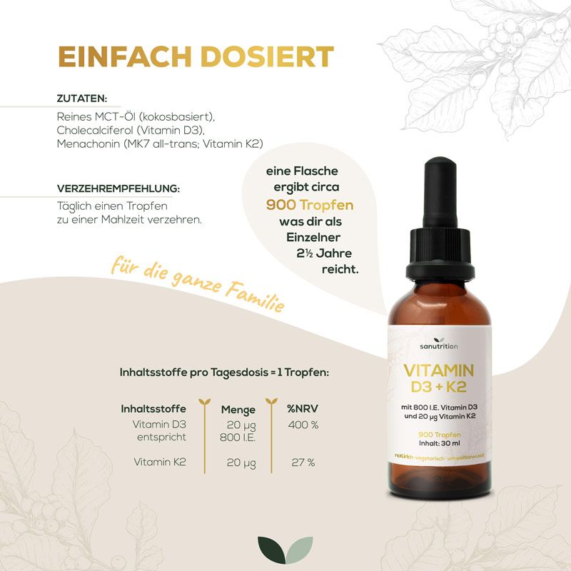 Produktabbildung mit Dosierungsinformationen. Flasche "Vitamin D3 + K2". Text: Zutaten, Verzehrempfehlung, Inhaltsstoffe pro Tagesdosis.