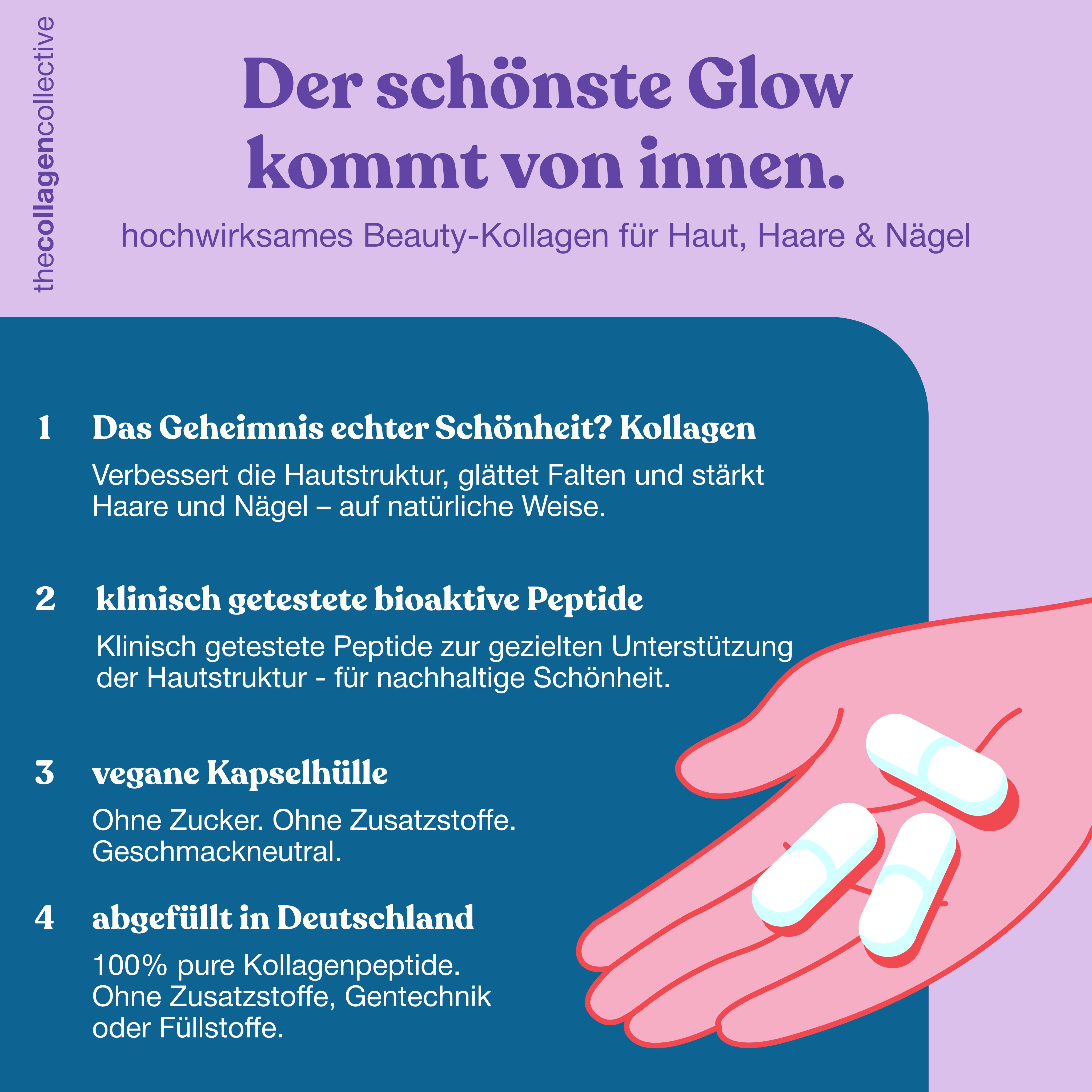 Hand mit drei weißen Kapseln. Text: vegane Kapselhülle, ohne Zucker, ohne Zusatzstoffe, geschmacksneutral. Hintergrund blau.