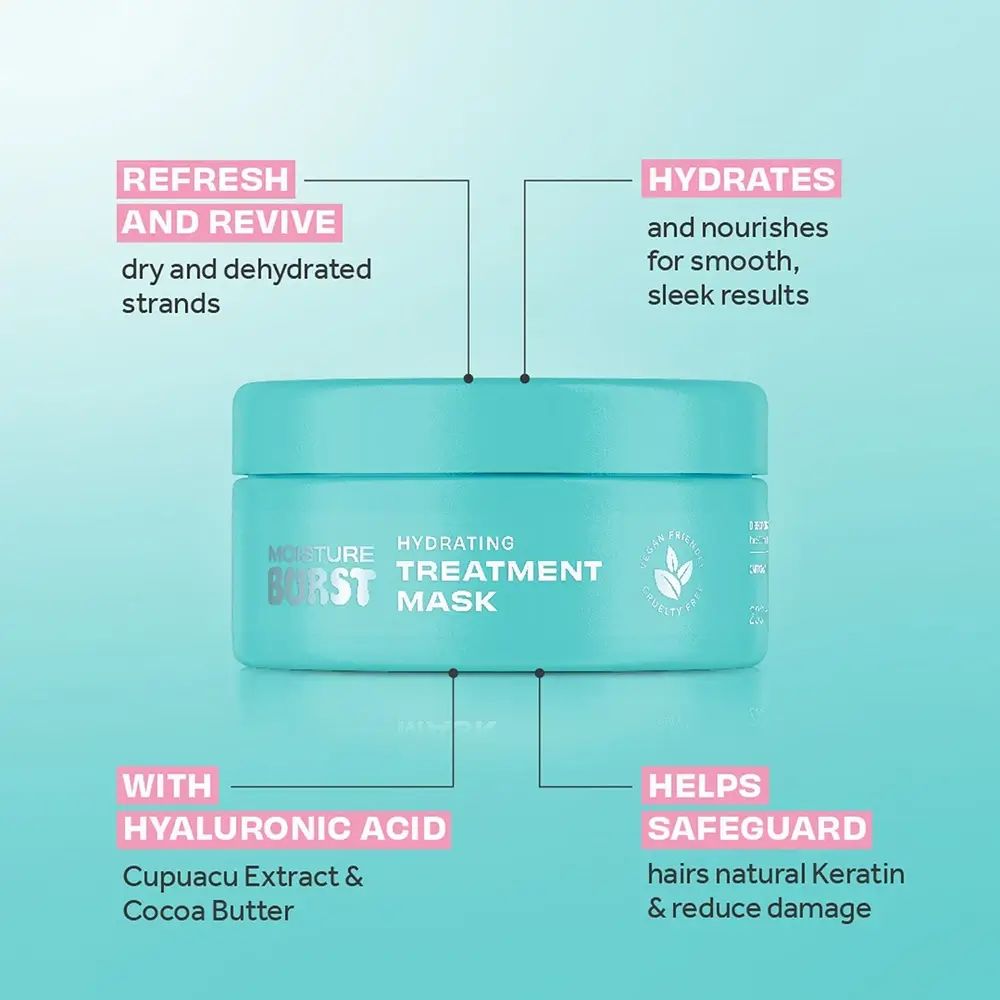 Türkisfarbener Tiegel. Aufschrift: Moisture Burst, Hydrating Treatment Mask. Text: Refresh and Revive, Hydrates, With Hyaluronic Acid, Helps Safeguard.