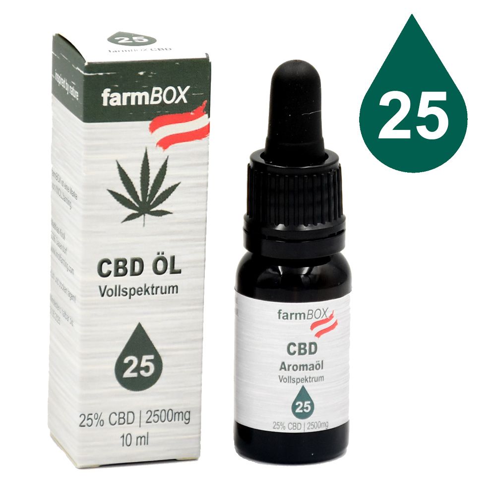 Flasche und Schachtel mit CBD-Öl. Aufschrift: farmBOX, CBD Öl, 25%. Tropfen-Symbol.