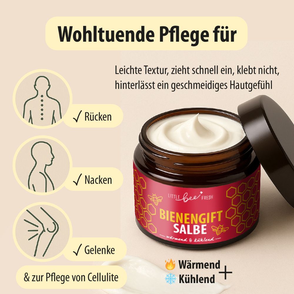 Glas mit Creme und schwarzem Deckel. Text: Bienengift Salbe, wärmend & kühlend. Illustrationen: Rücken, Nacken, Gelenke.