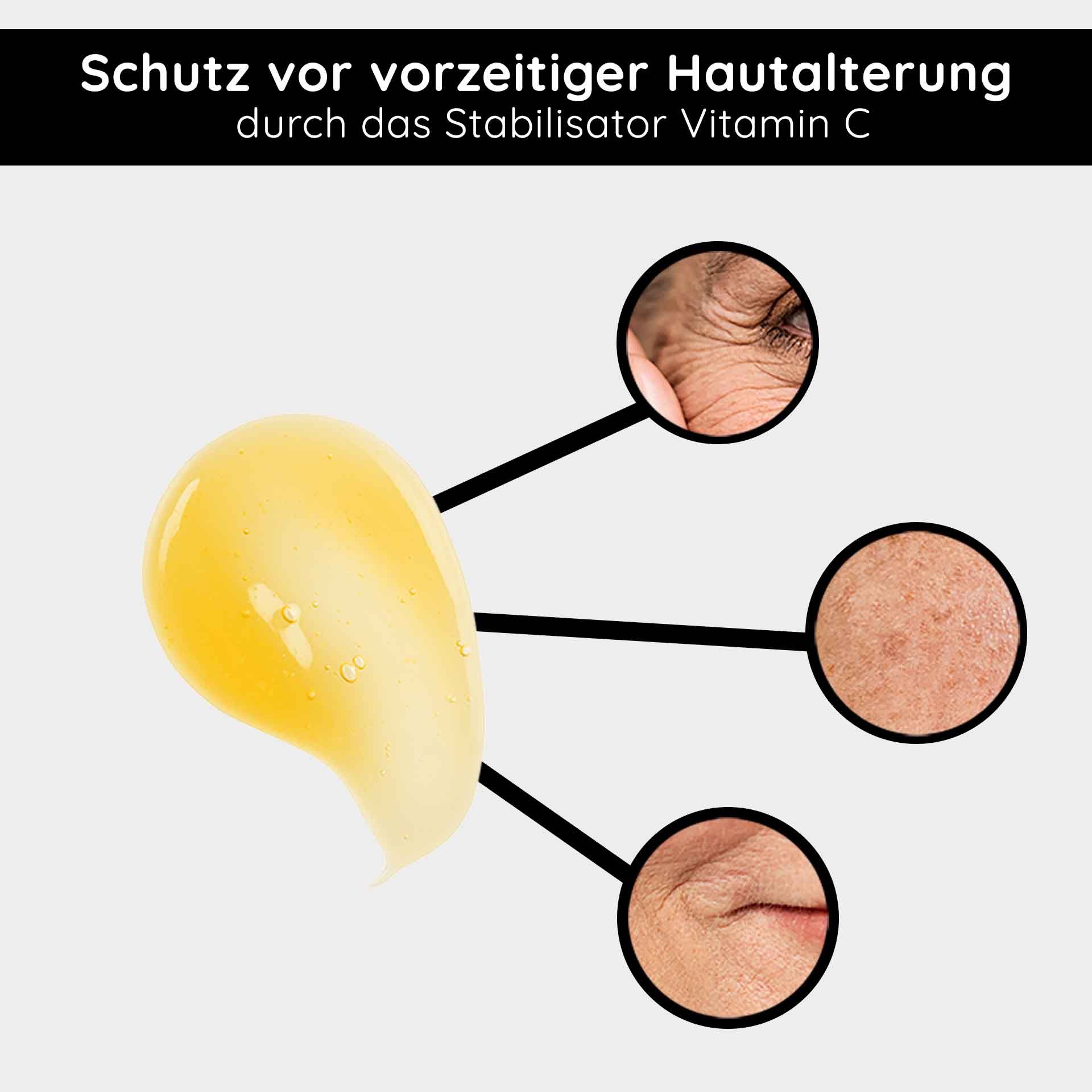 Gel-Tropfen mit drei Kreisen, die Hautalterung zeigen. Produkt: RAU Cosmetics Triple Vitamin C Serum Roll-On.