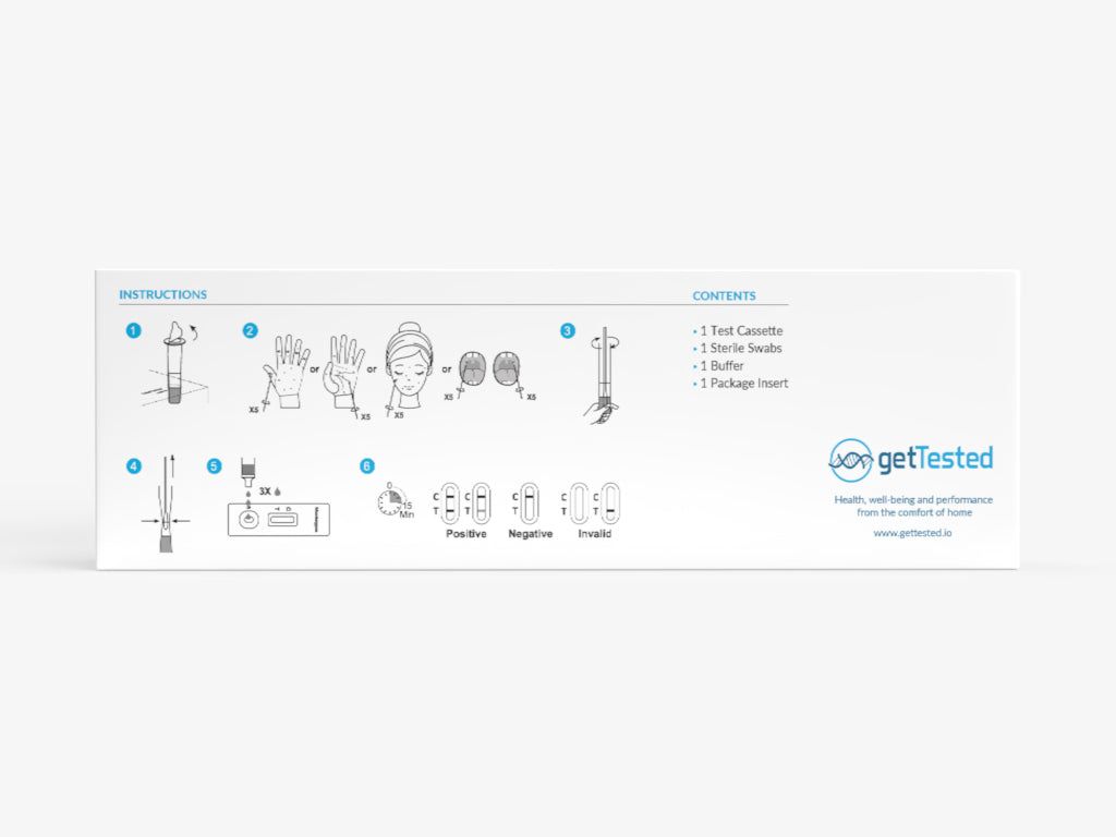 Verpackung mit Illustrationen und Inhaltsangabe. Enthält Testkassette, Tupfer, Puffer und Packungsbeilage. Marke: getTested.