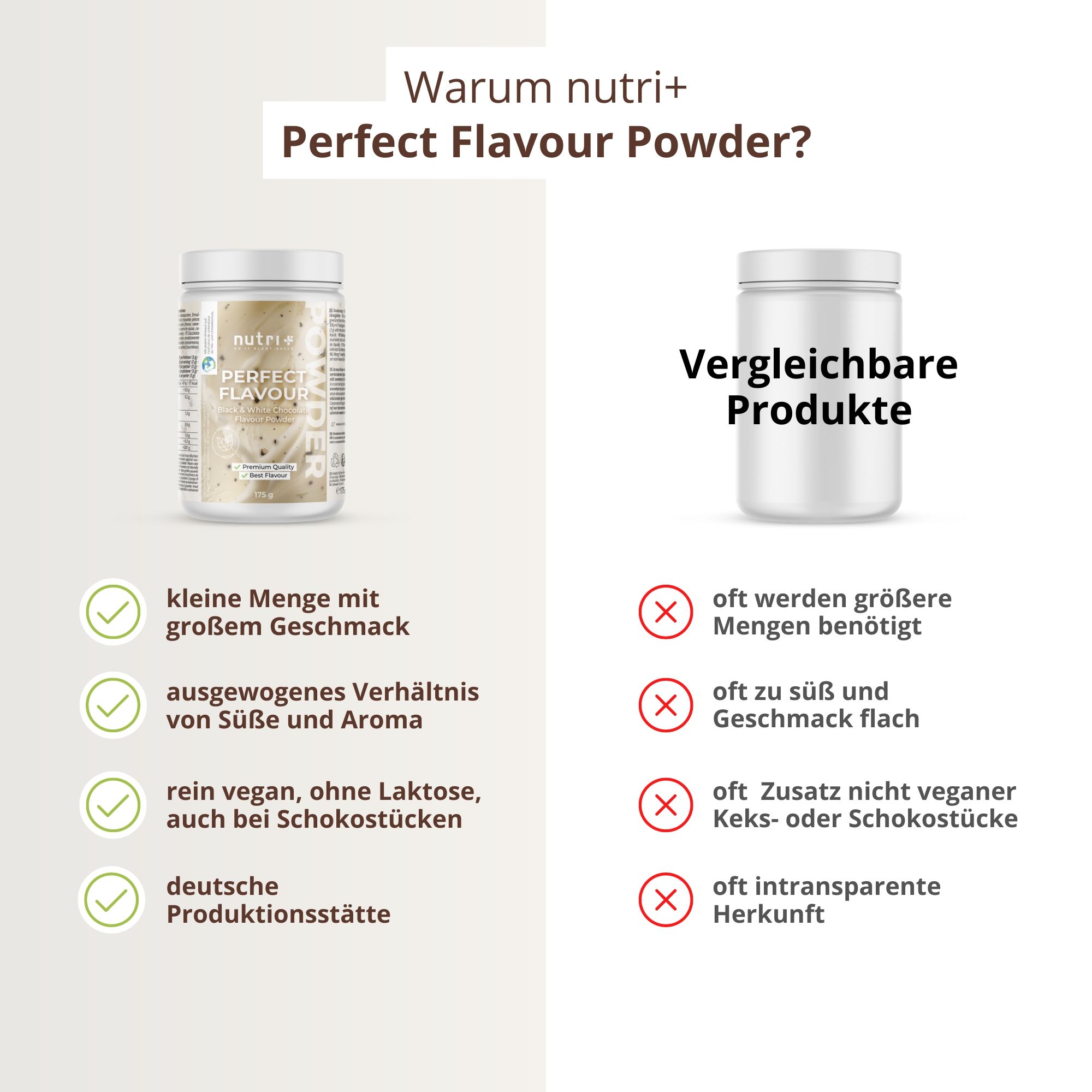 Produktabbildung mit Nährwerttabelle und Zutatenliste. Text in Deutsch, Englisch, Französisch, Italienisch und Niederländisch. Dose im Hintergrund.