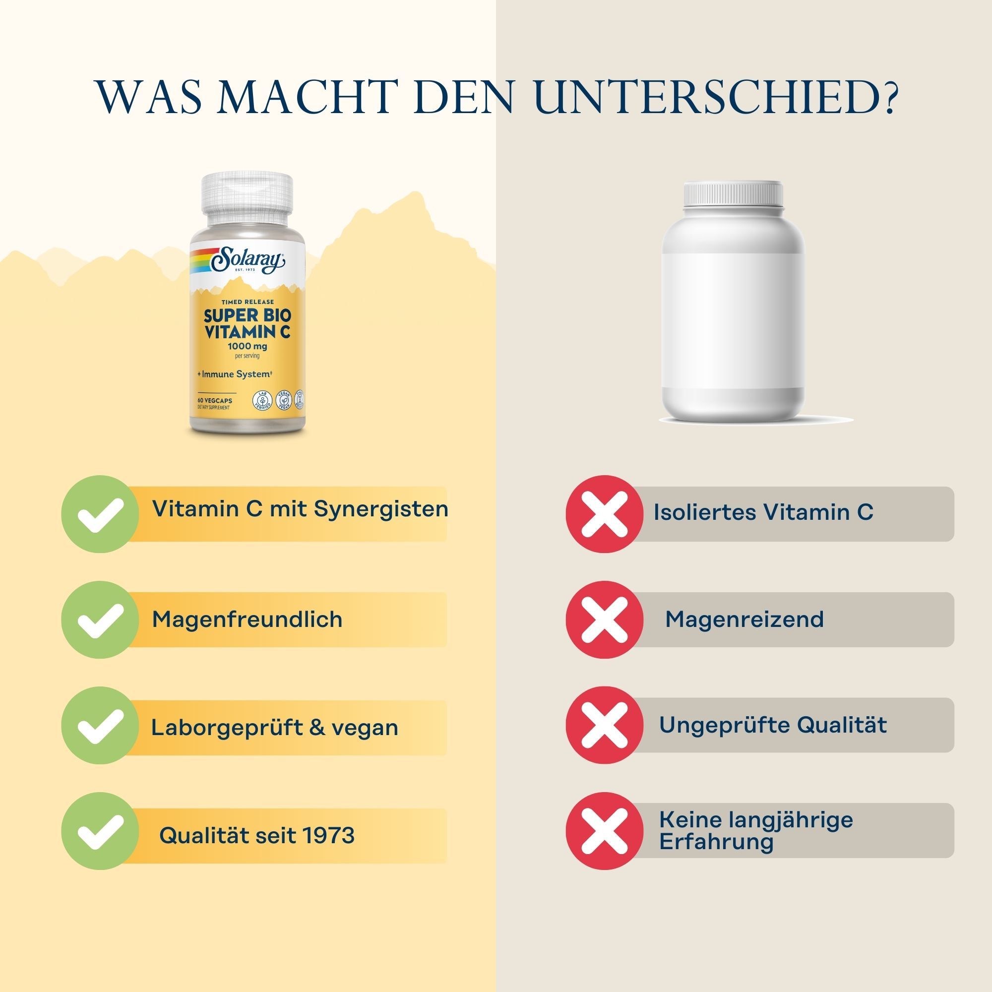 Vergleich Solaray Vitamin C Flasche mit weißer Flasche. Text: Vitamin C mit Synergisten, magenfreundlich, geprüft & vegan.