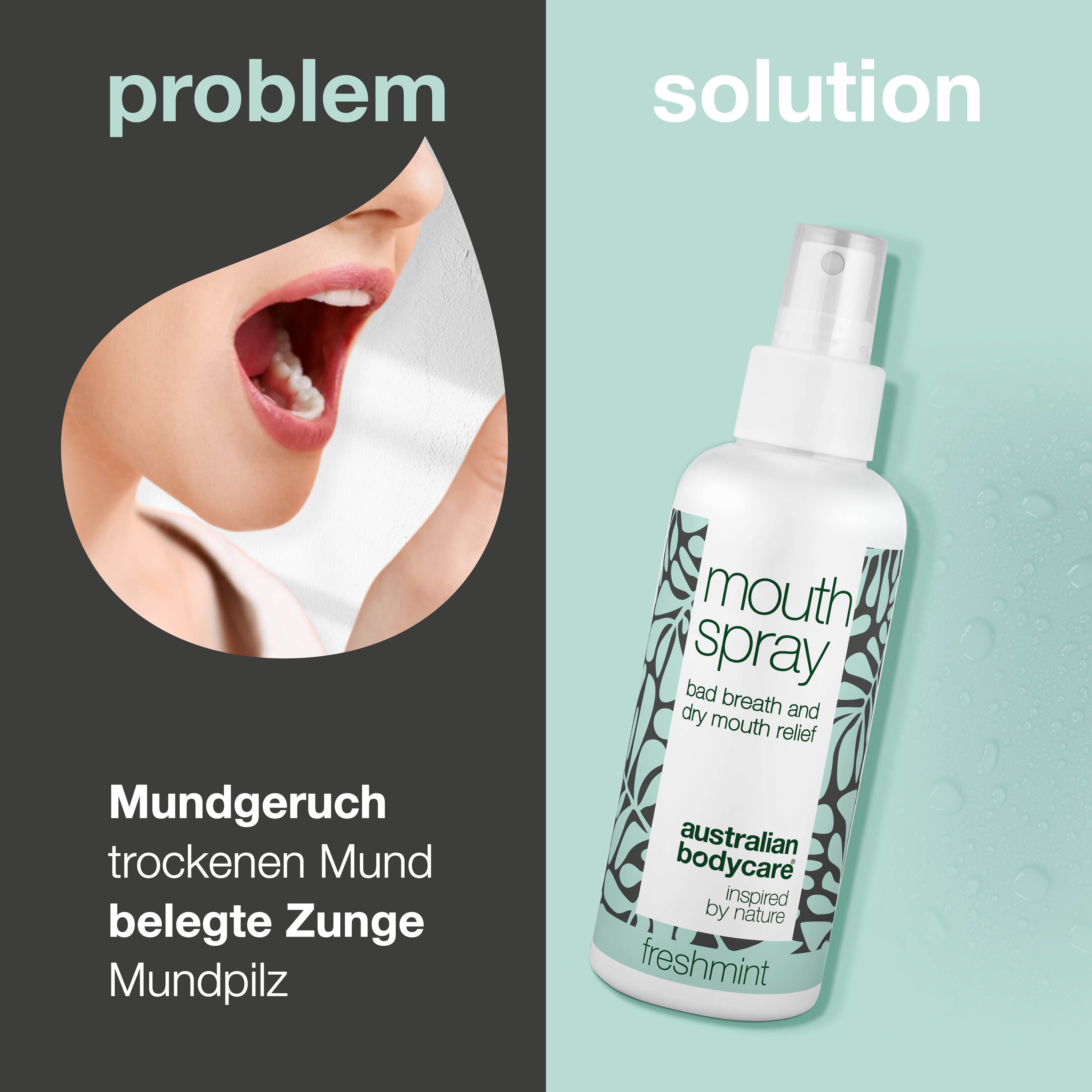 Mundspray-Flasche neben einer Grafik. Text: Mundgeruch, trockener Mund, belegte Zunge, Mundpilz.