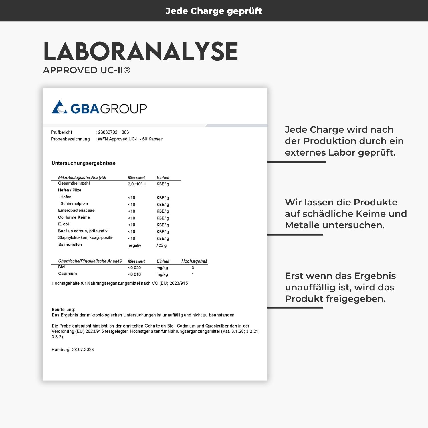Laboranalyse-Zertifikat. Aufschrift: APPROVED UC-II. Text: Jede Charge wird nach der Produktion durch ein externes Labor geprüft.