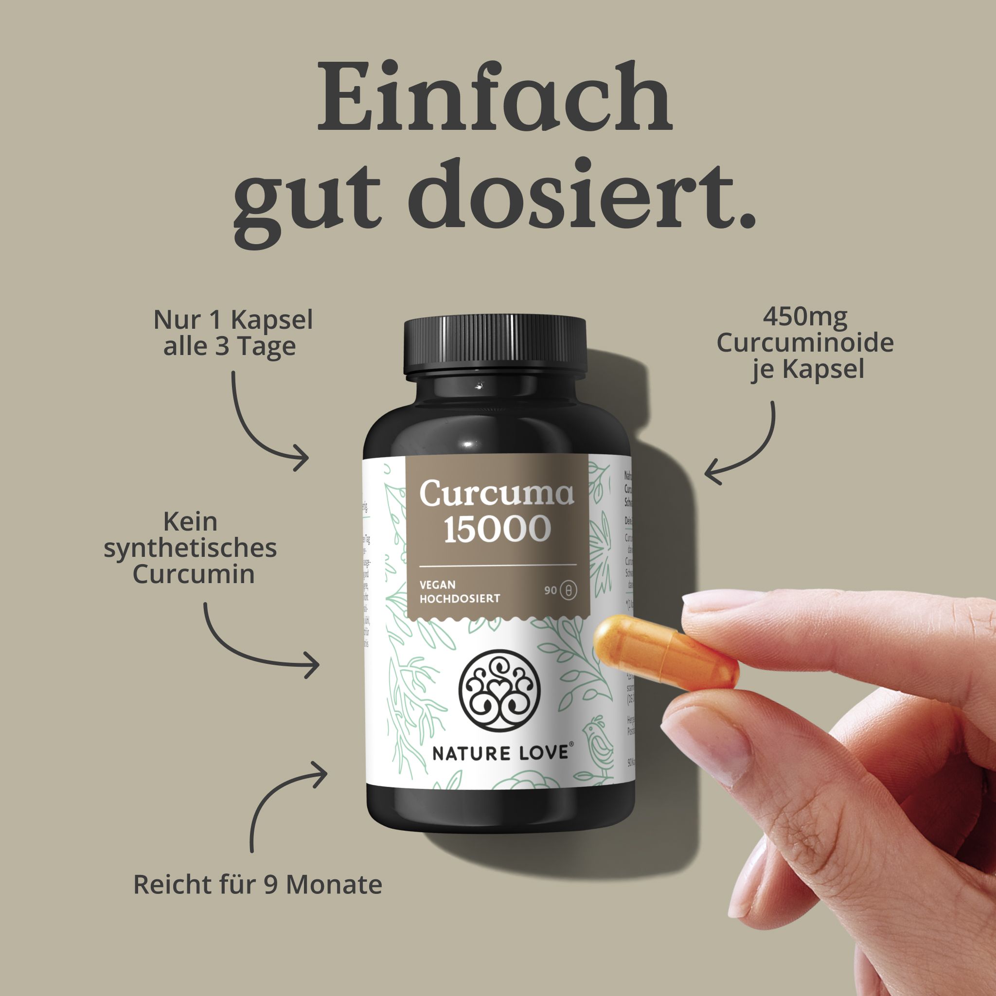 Hand hält Kapsel. Text: "Nur 1 Kapsel alle 3 Tage", "450mg Curcuminoide je Kapsel", "Kein synthetisches Curcumin", "Reicht für 9 Monate".