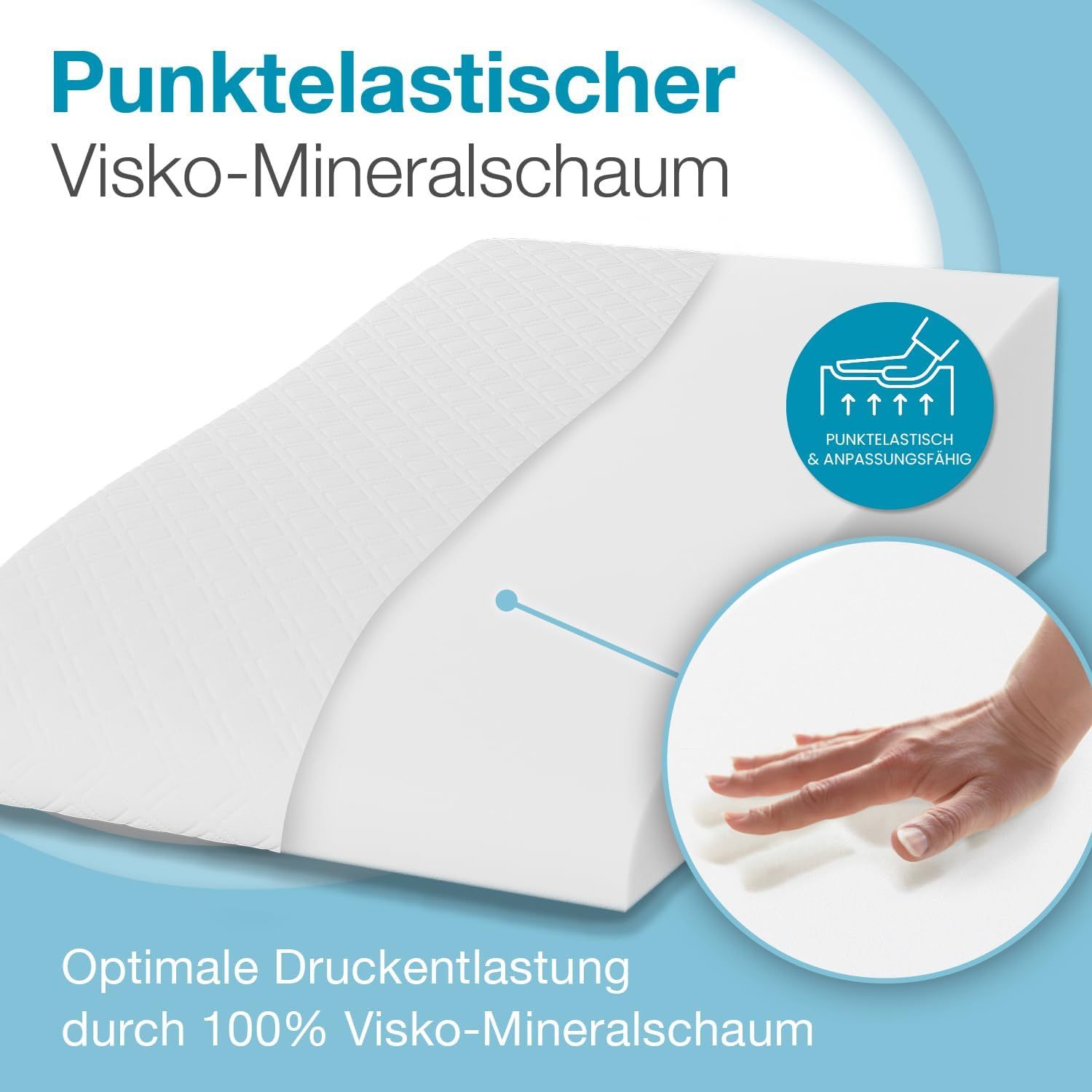 Weißes Beinlagerungskissen aus Visko-Mineralschaum. Text: Punktelastisch, optimale Druckentlastung.