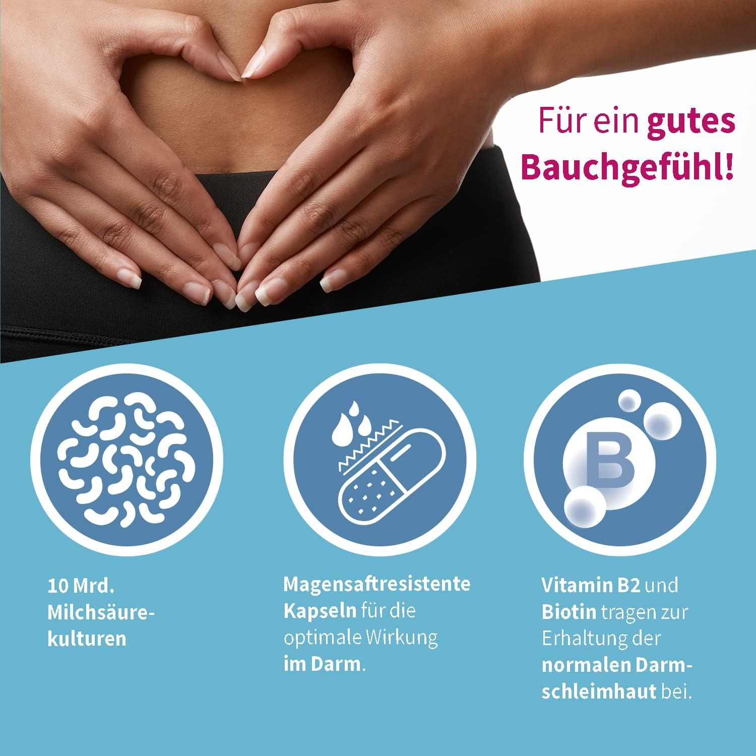 Illustration mit Symbolen. 10 Mrd. Milchsäurebakterien, magensaftresistente Kapseln, Vitamin B2 und Biotin für die Darmschleimhaut.