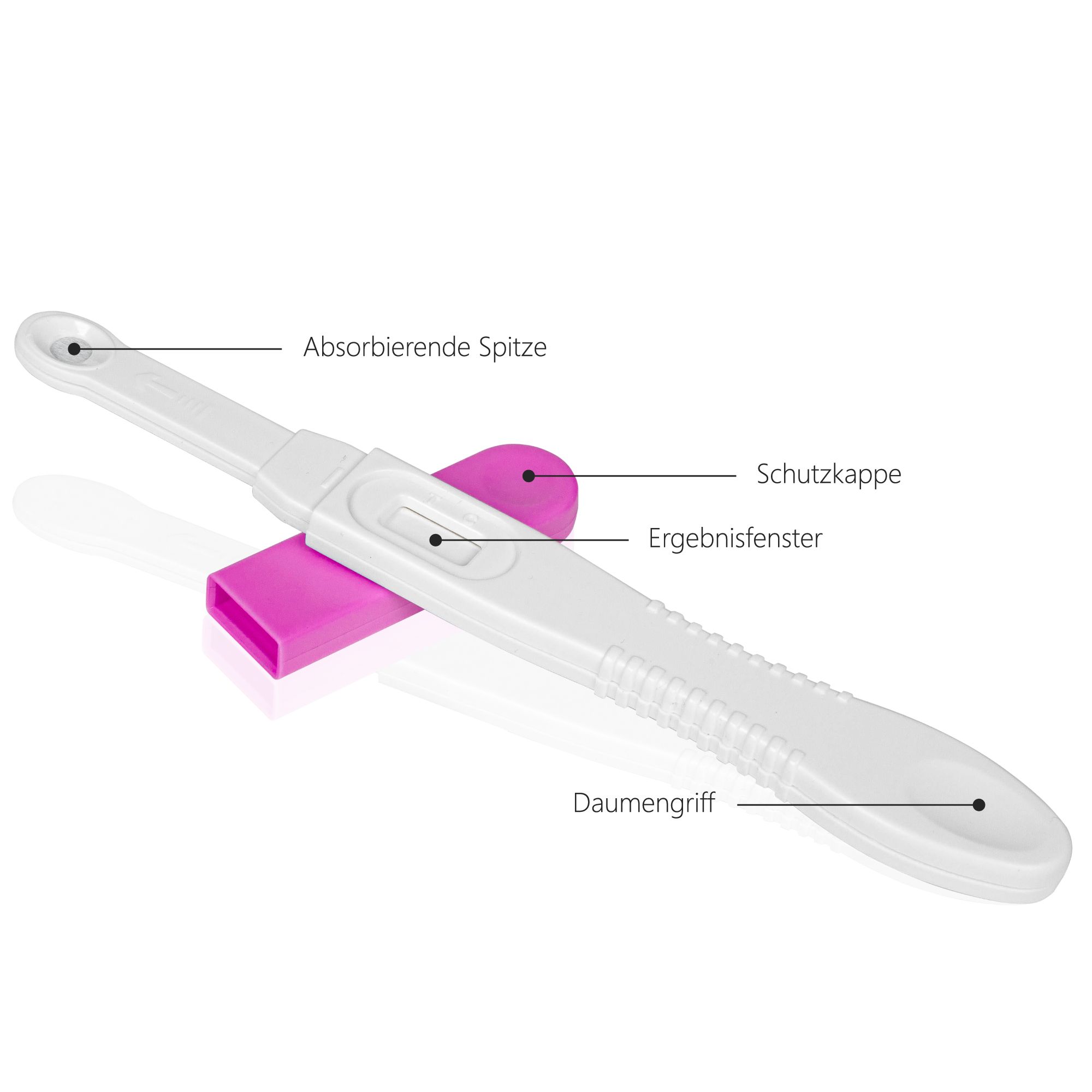 5x LuxmedIQ Schwangerschaftstest - hCG Test 25 mIU/mL - über 99% Zuverlässig