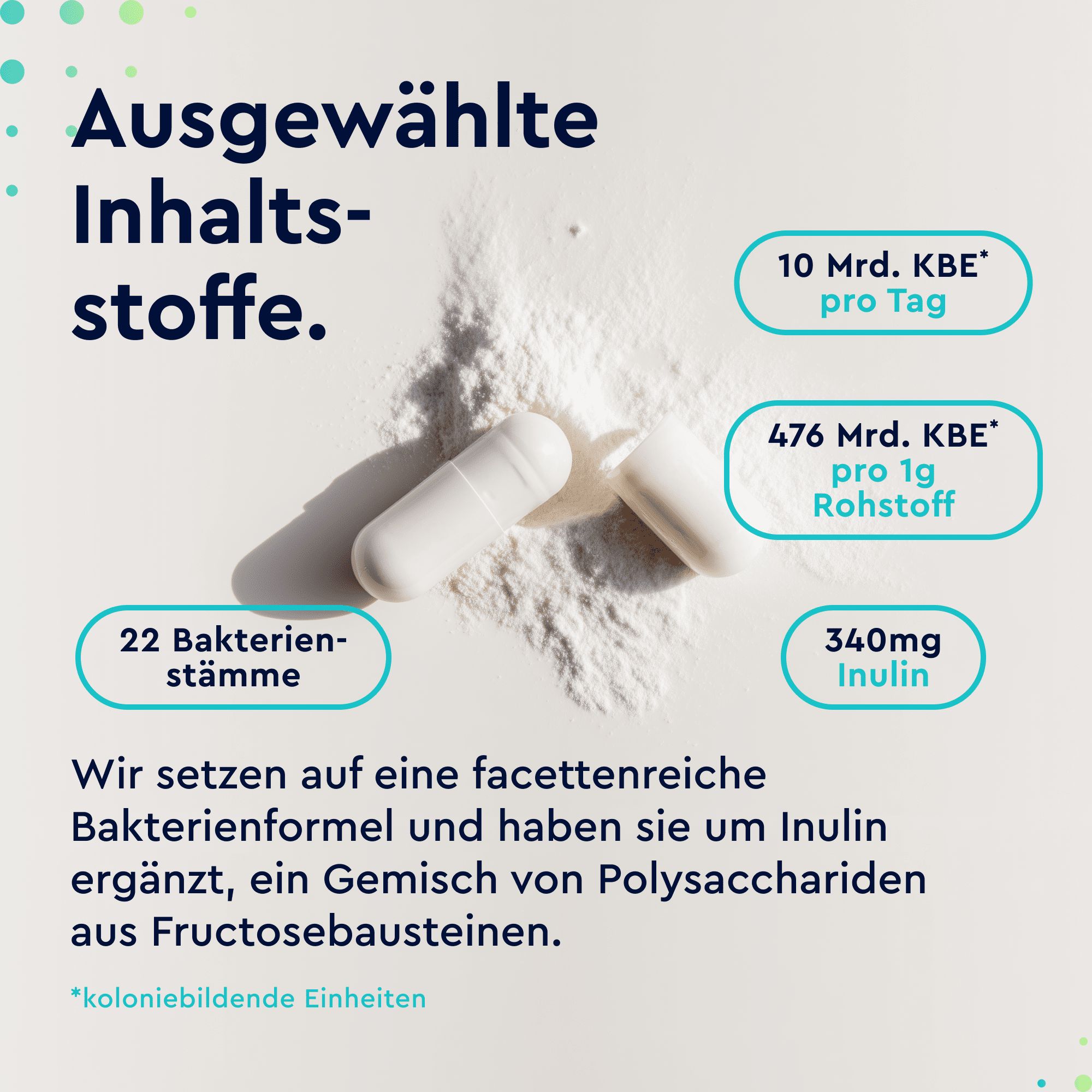 Zwei weiße Kapseln auf weißem Pulver. Text: 22 Bakterienstämme, 340mg Inulin, 10 Mrd. KBE pro Tag, 476 Mrd. KBE pro 1g Rohstoff.