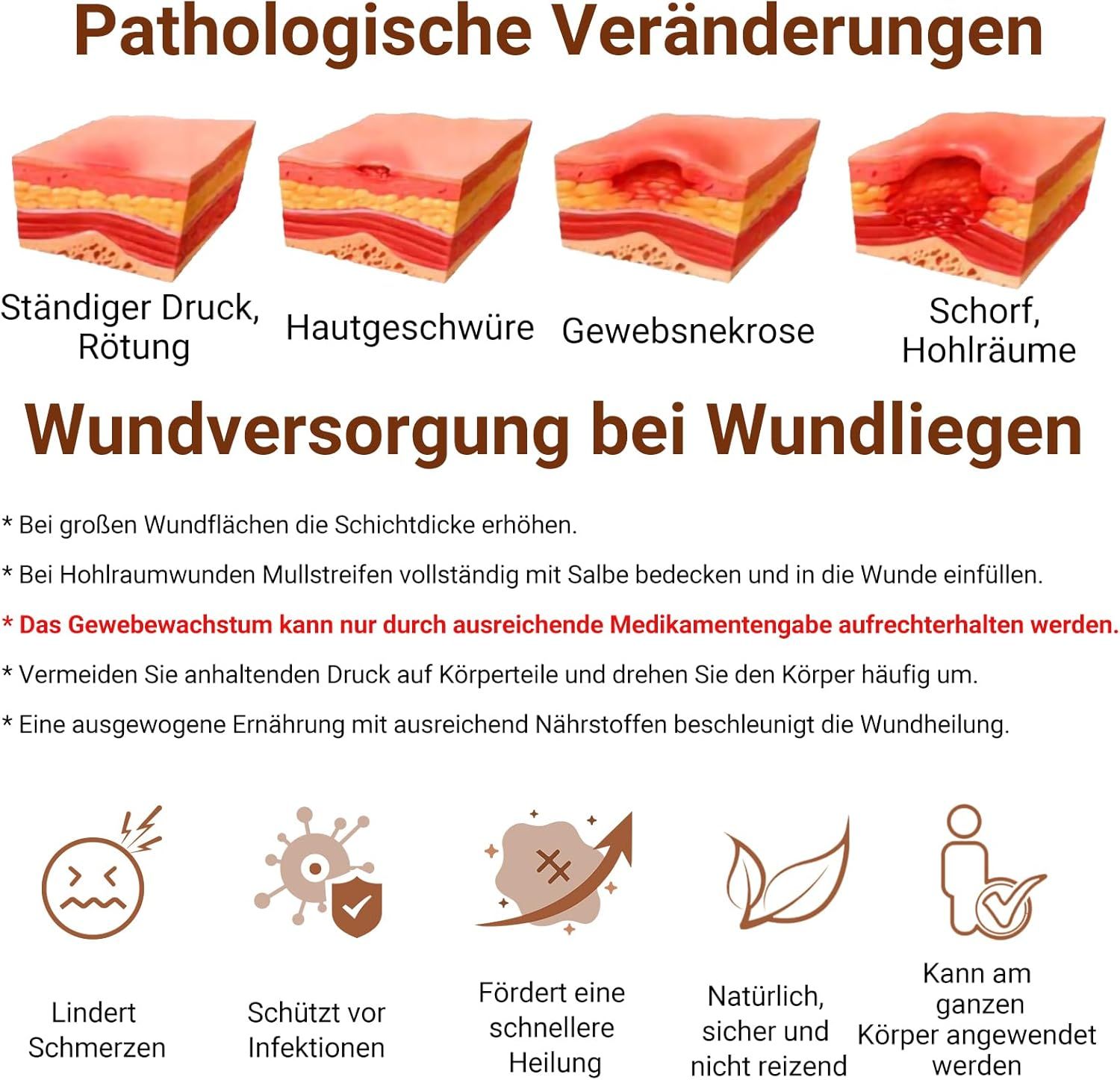 LMNOOP Wundliegen Creme Wundheilungssalbe