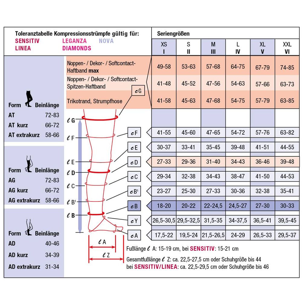 COMPRESSANA Leganza Kompressionsstrümpfe