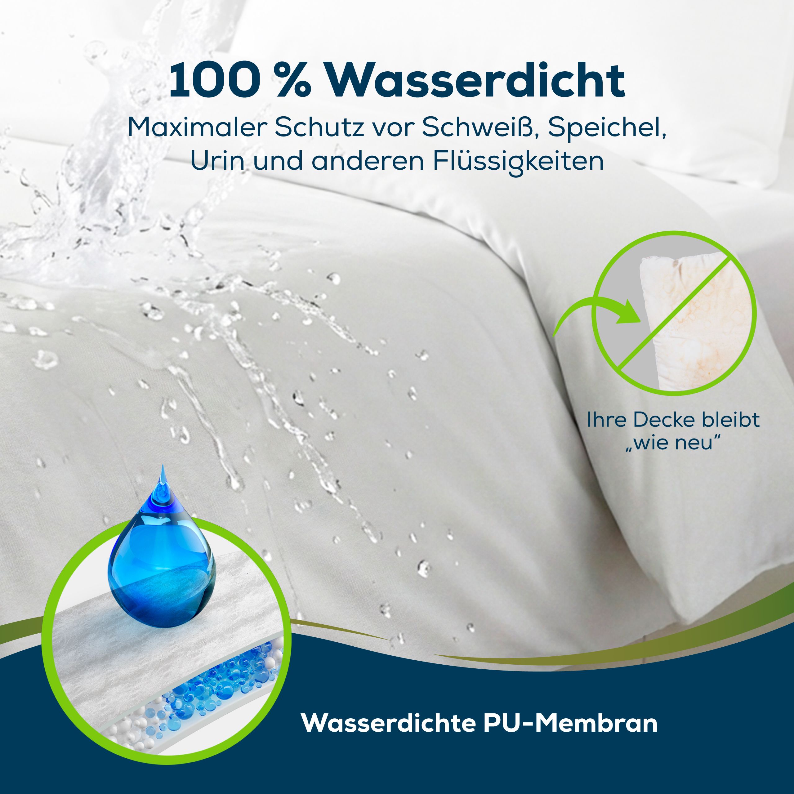 Sensalou Bettdeckenbezug wasserdicht weiß - 200 x 200