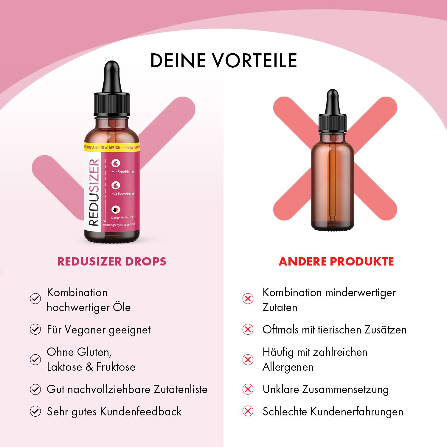 Redusizer Drops