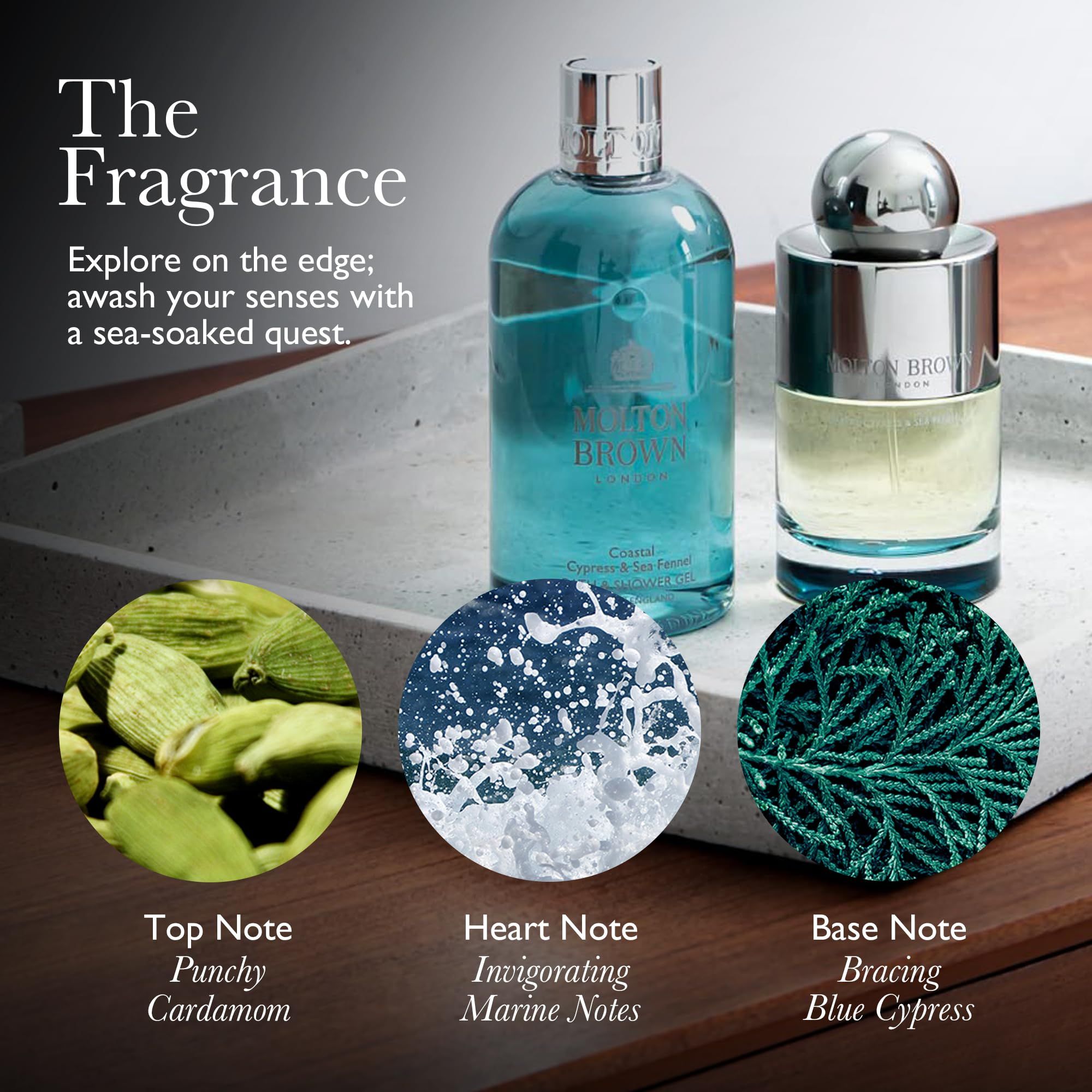 Molton Brown Flakons und Duftnoten: Kardamom, Meeresnoten, Zypresse.