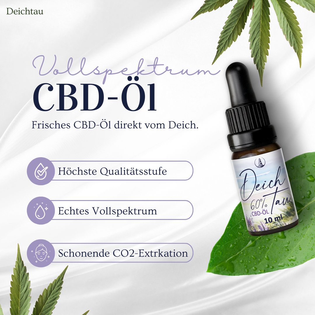 Deichtau CBD Öl 60%. Vollspektrum, höchste Qualitätsstufe, CO2-Extraktion.