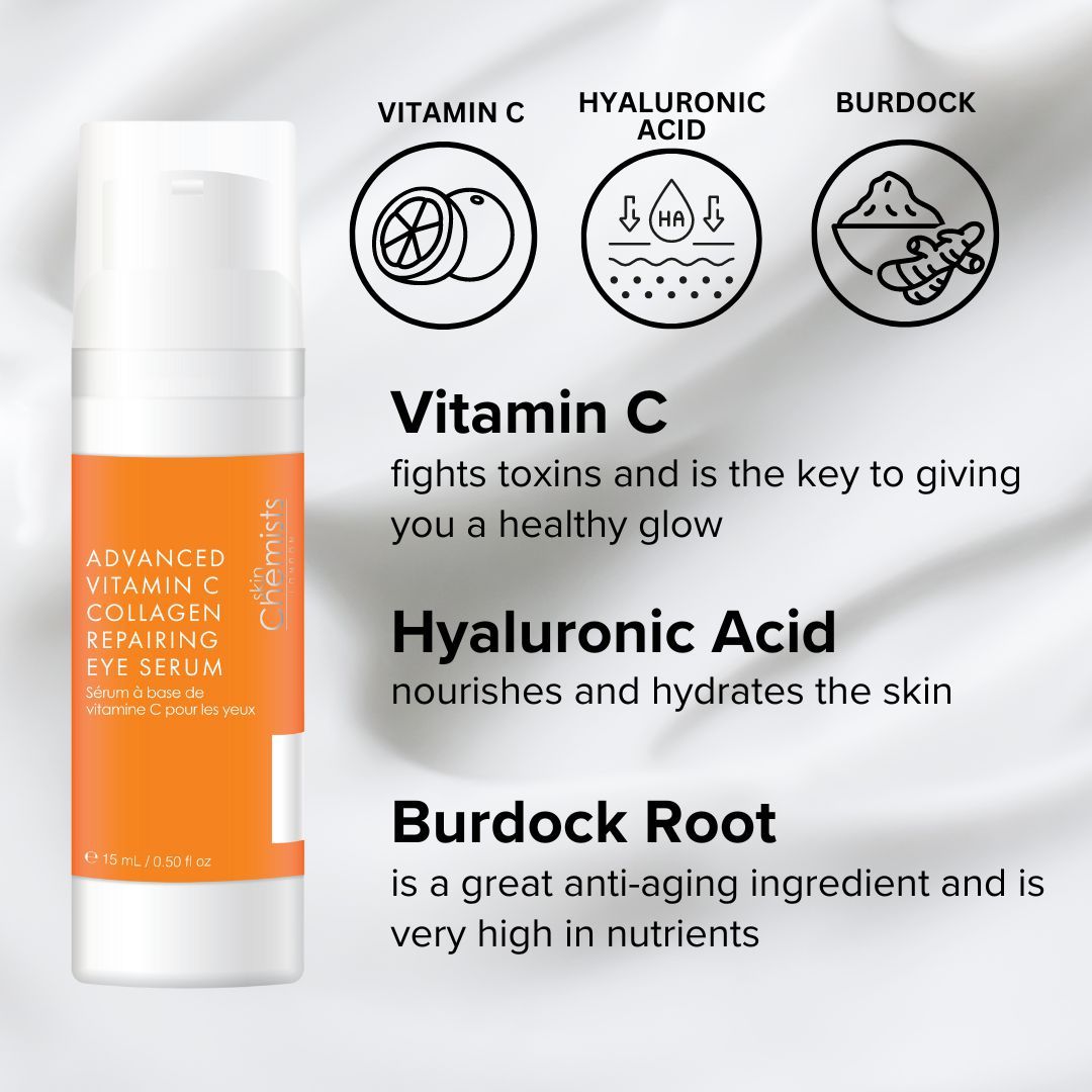 Produkt mit Inhaltsstoffen: Vitamin C, Hyaluronsäure, Klette. Aufschrift: Advanced Vitamin C Collagen Repairing Eye Serum.