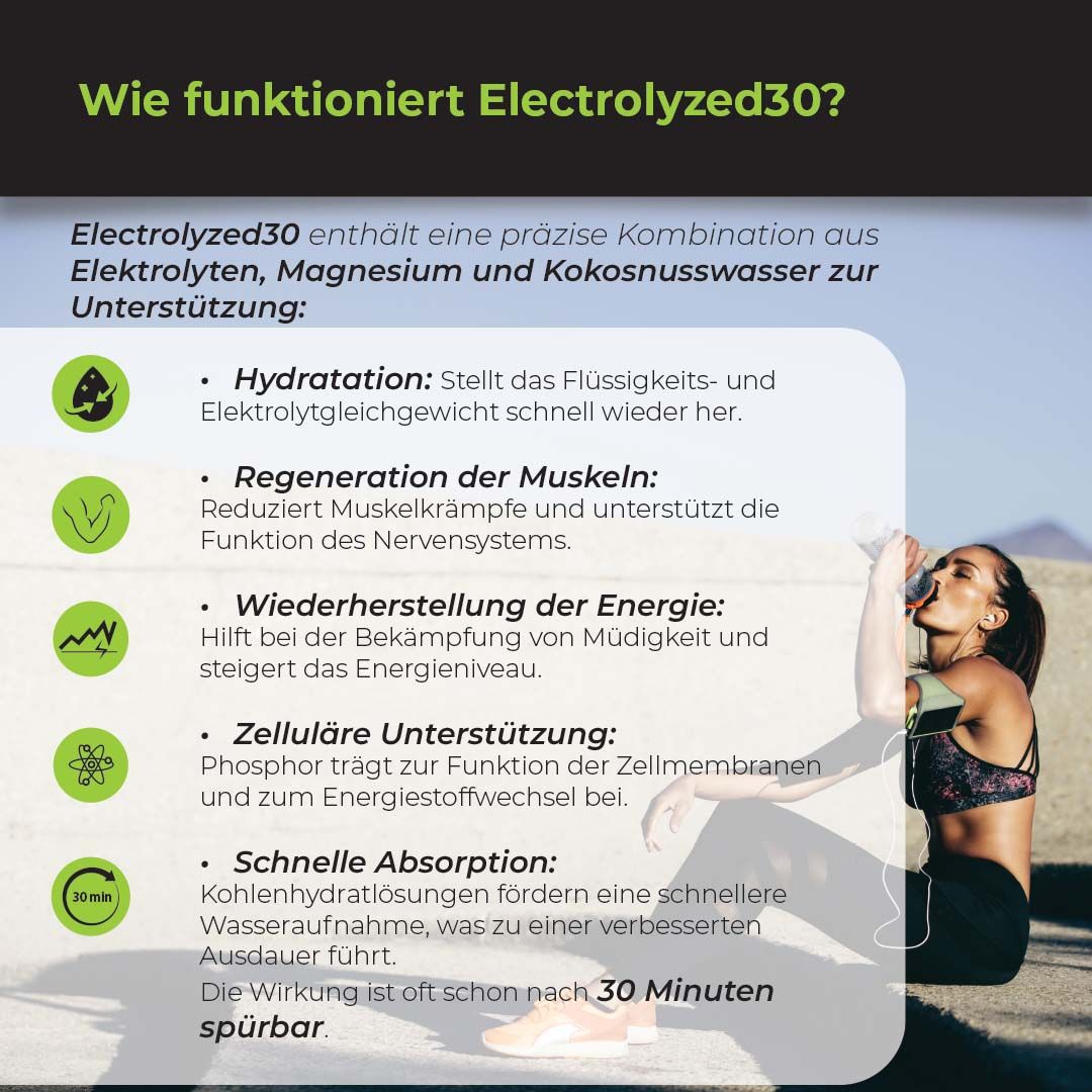Biostile Electrolyzed30 Elektrolyt-Pulver Schachtel mit Zutaten: Salz, Matcha-Pulver, Kokosnuss, Trauben.
