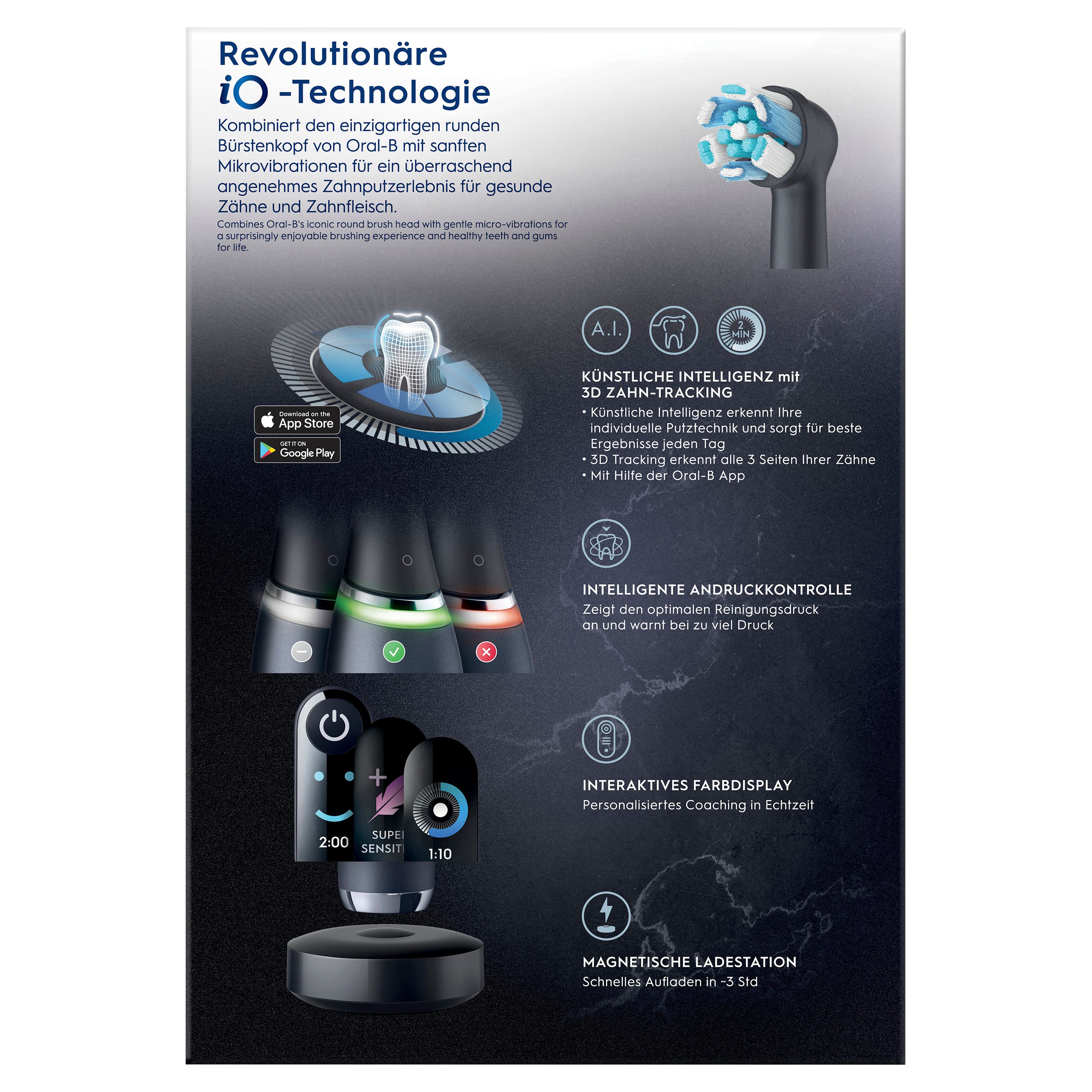Infografik zur iO-Technologie. Zahnmodell, App-Darstellung, Druckkontrolle, Farbanzeige und magnetische Ladestation.