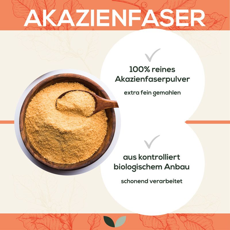 Schüssel mit Akazienfaserpulver und Löffel. Text: 100% reines Akazienfaserpulver, extra fein gemahlen. Biologischer Anbau.