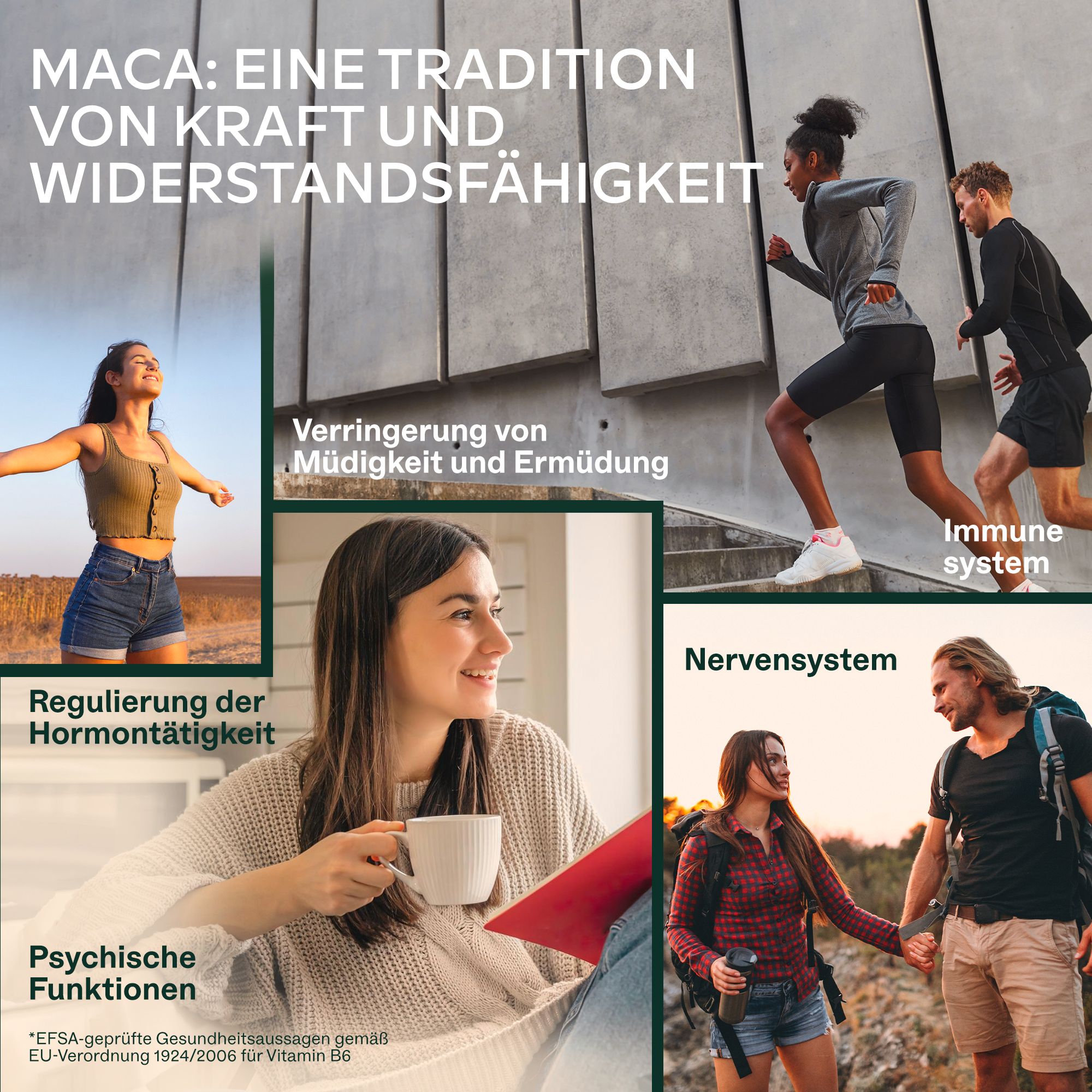 Collage mit Menschen, die Aavalabs Maca Kapseln für Vitalität und Wohlbefinden verwenden.