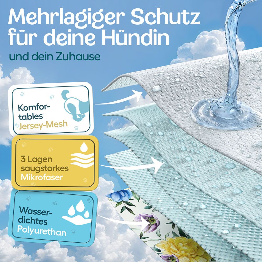 Mehrlagiger Schutz für Hündin. Jersey-Mesh, 3 Lagen Mikrofasern, wasserdichtes Polyurethan. Wasser tropft.