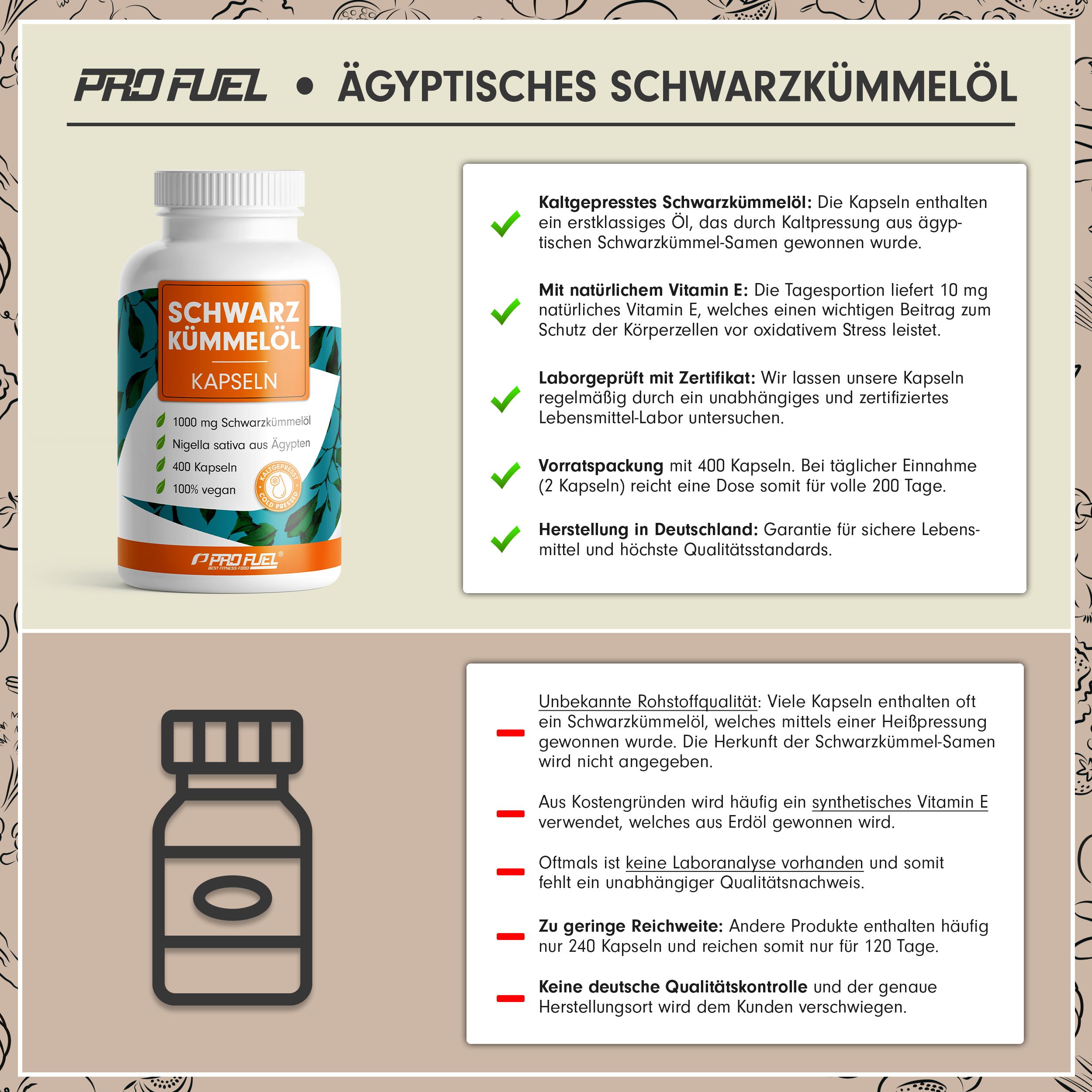 Produktabbildung mit Flasche Schwarzkümmelöl Kapseln. Text: 1000mg, 400 Kapseln, 100% vegan. Informationen über Inhaltsstoffe und Qualität.